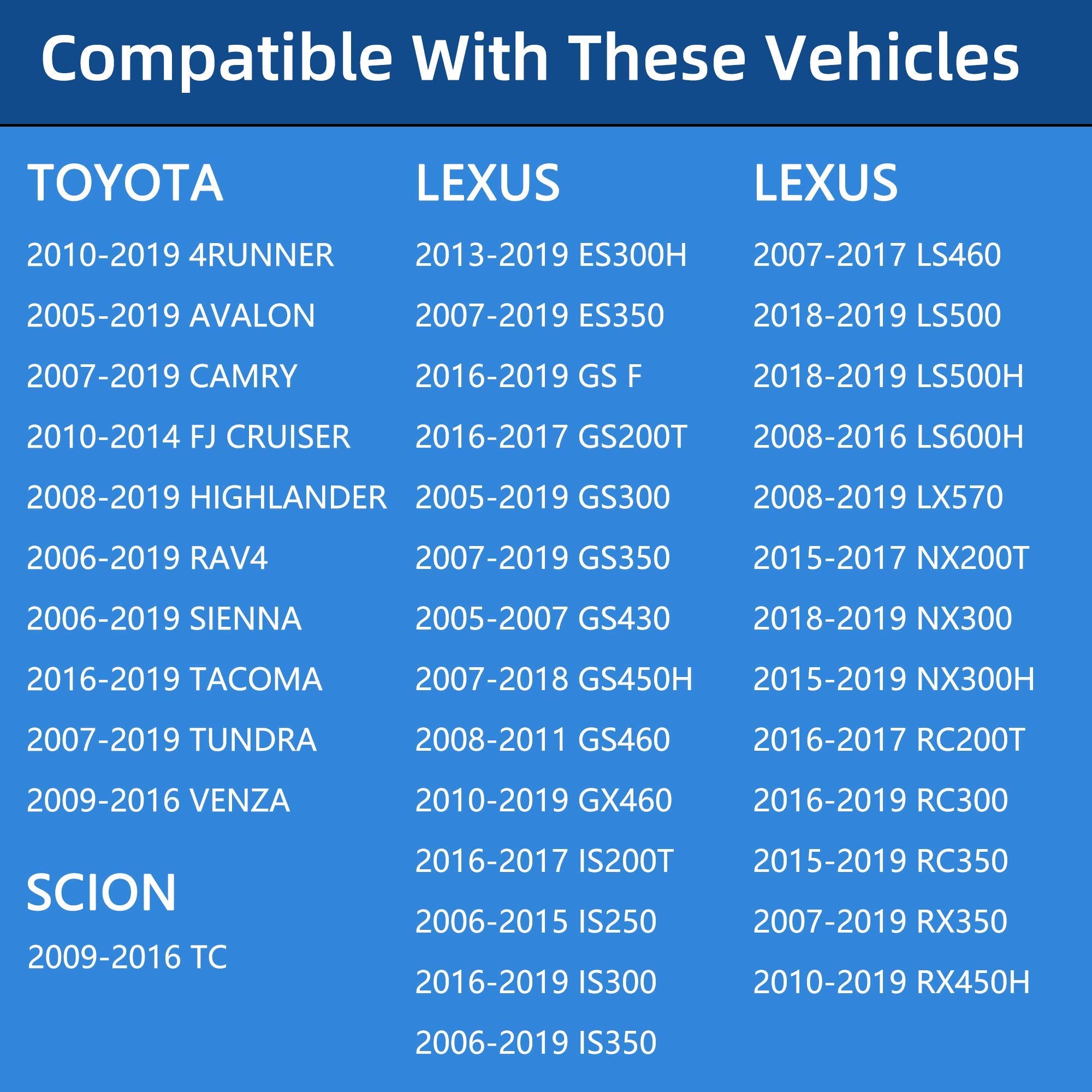 Oil Filter Housing Cap Assembly 15620-31060 For Toyota Camry Tundra Rav4 4Runner Tacoma Highlander Sienna Venza Avalon Fj Cruiser, Oil Filter Housing Cover 2010 2011 2012 2013 2014 2015 2016 2017 2018
