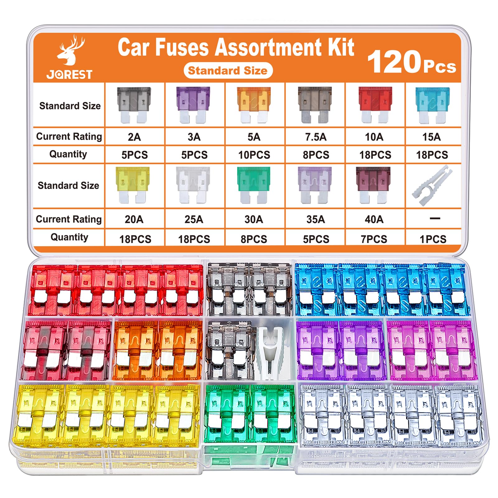 Jorest 120Pcs Standard Fuse Kit, Car Fuses Assortment Kit,Blade Fuses Automotive For Rv Vehicle Motorcycle (2Amp 3A 5A 7.5A 10A