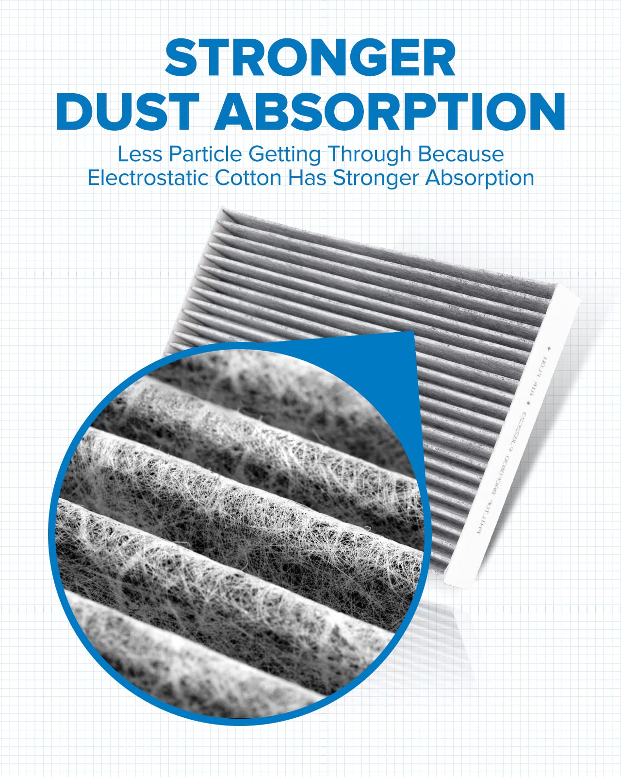 Philtop Cabin Air Filter, Acf083 (Cf11181) Replacement For Xlr 2004-2009, Corvette 2005-2019 Passenger Compartment Air Filter Wi