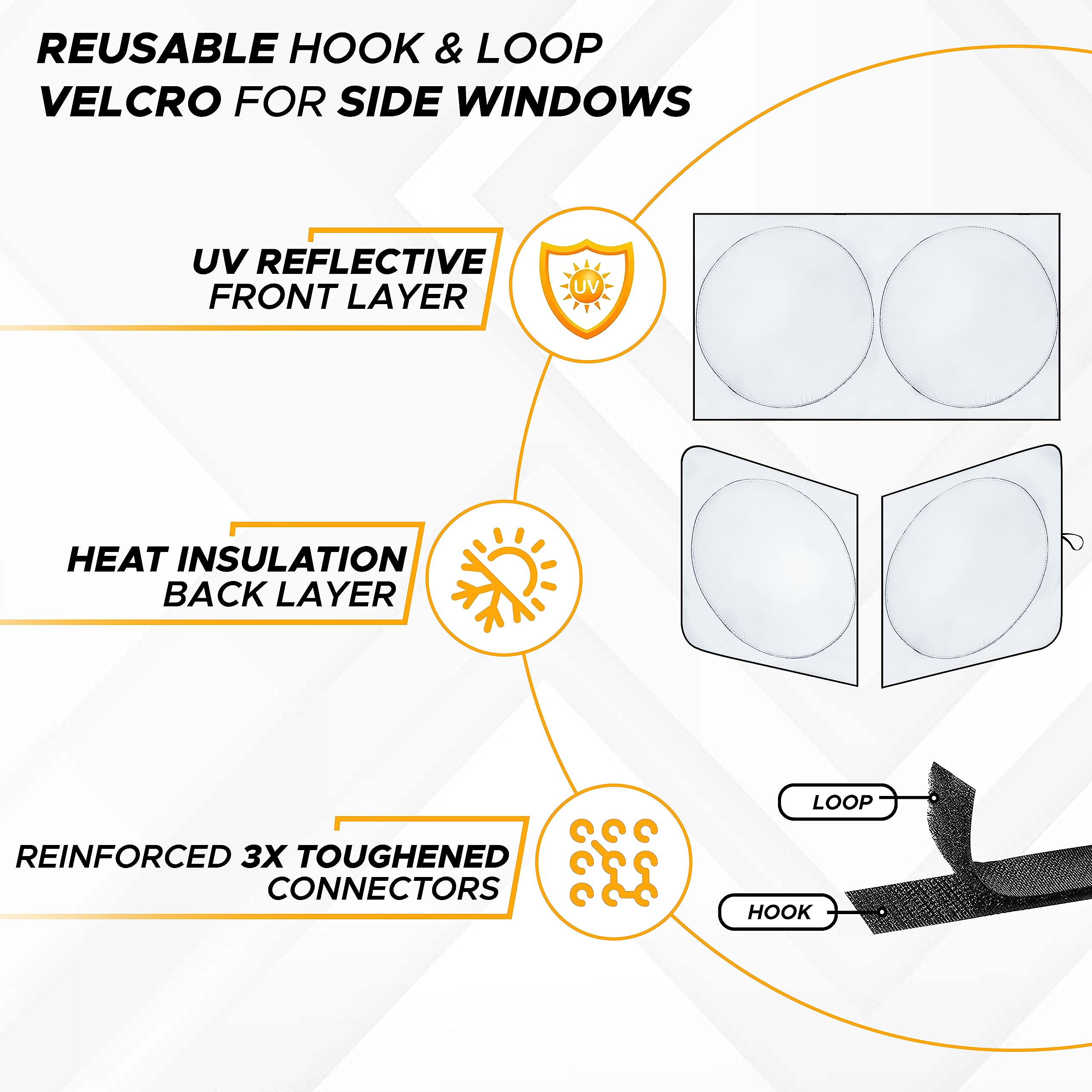 Econour Detachable Semi-Truck Sun Shade For Windshield And Side Windows | 500T Polyester Maximum Coverage To Block Uv/Sun Heat R
