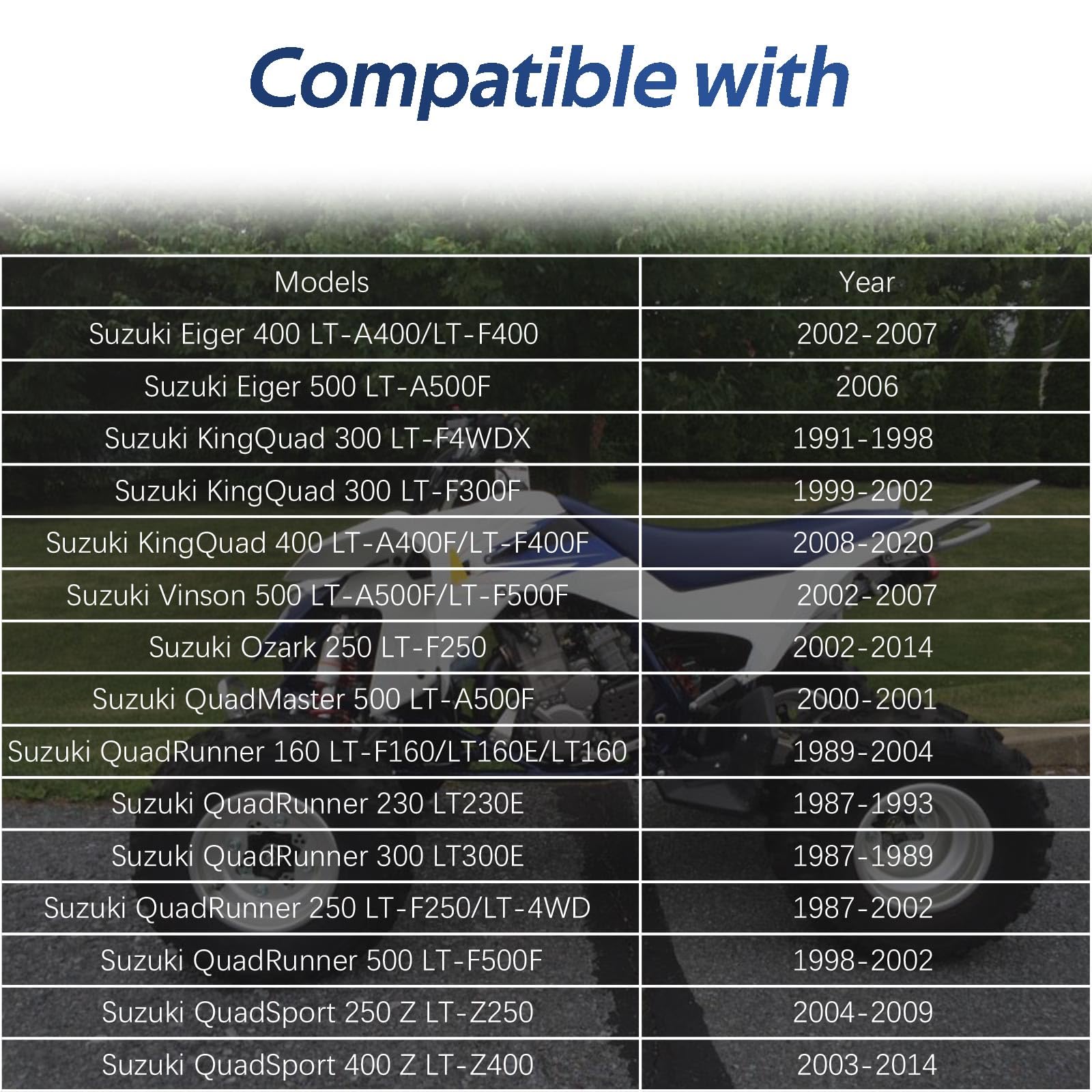 Himarklif Choke Lever Knob Fit For Suzuki Quadrunner 160 230 250 300 500 / Kingquad 300 400 / Eiger 400 500 / Quadsport 250 400 / Quadmaster 500 / Vinson 500 / Ozark 250 Replace #: 37571-19B01