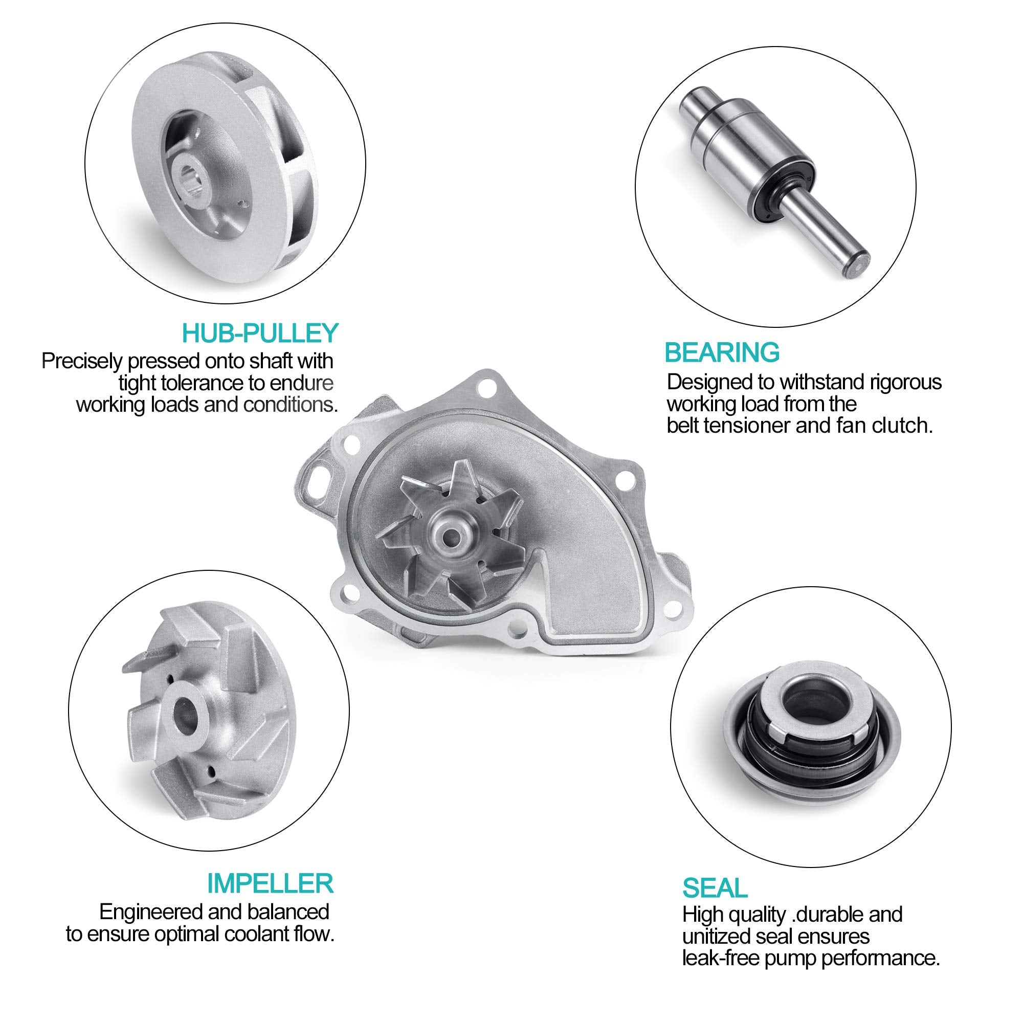 Aulink Aw9414 Water Pump Kit For Toyota Camry Corolla Highlander Matrix Rav4 Solara, Lexus Hs250H, Pontiac Vibe, Scion Tc Xb, 2.