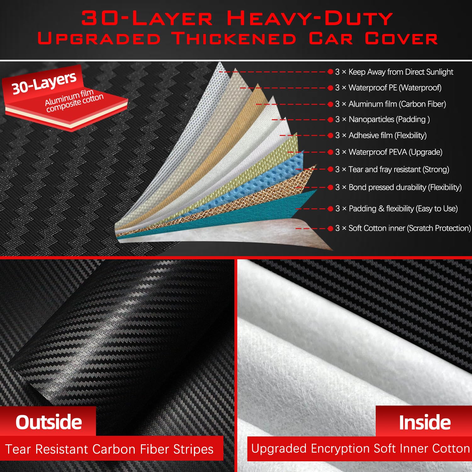 Oweeio 30 Layers Car Cover For Automobiles All Weather Waterproof, Outdoor Snowproof Uv Protection Windproof, Door Zipper, Soft