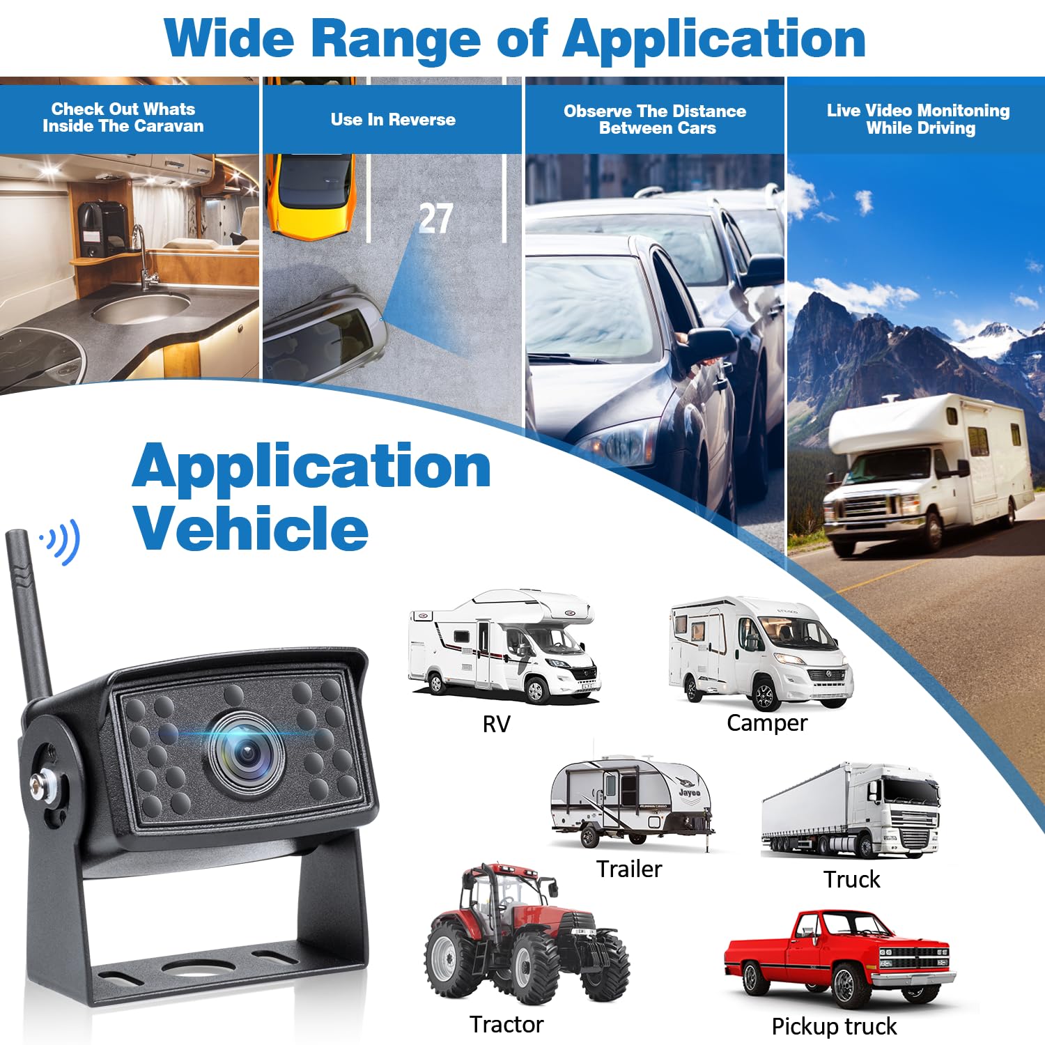 Vastend 7 Inch Rv Backup Camera Wireless, Hd 1080P Dvr Backup Camera High-Speed Rear View Observation System Stable Signals For Rv, Truck, Trailer, Ip69 Waterproof Ir Night Vision Reverse Camera(V01)