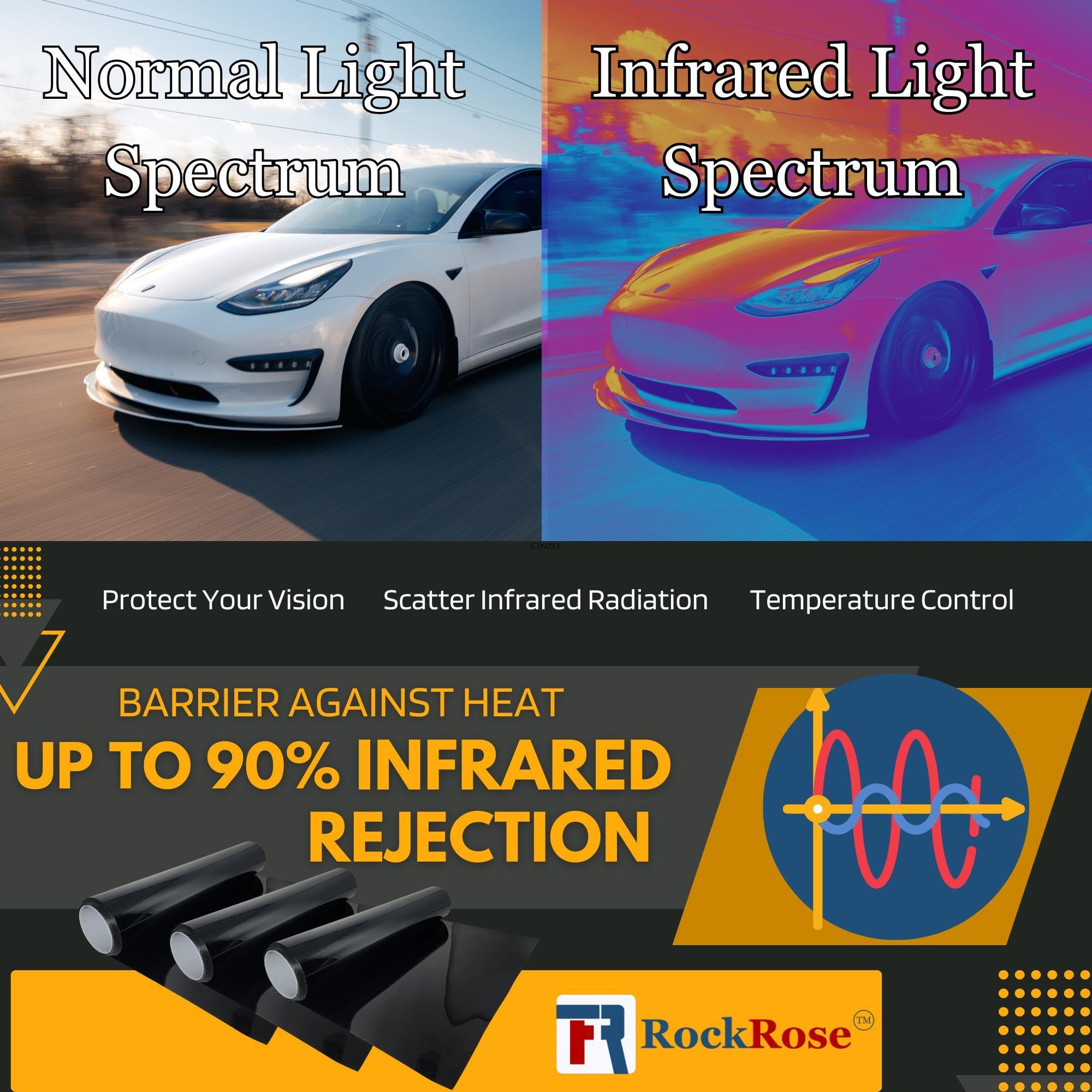 Charcoal 2PLY Nano Ceramic 20% VLT Car Tint 24 in x 100 FT Professional Window Tint Heat, UV 99%, and IRR 85% to 90% Tint for Ca