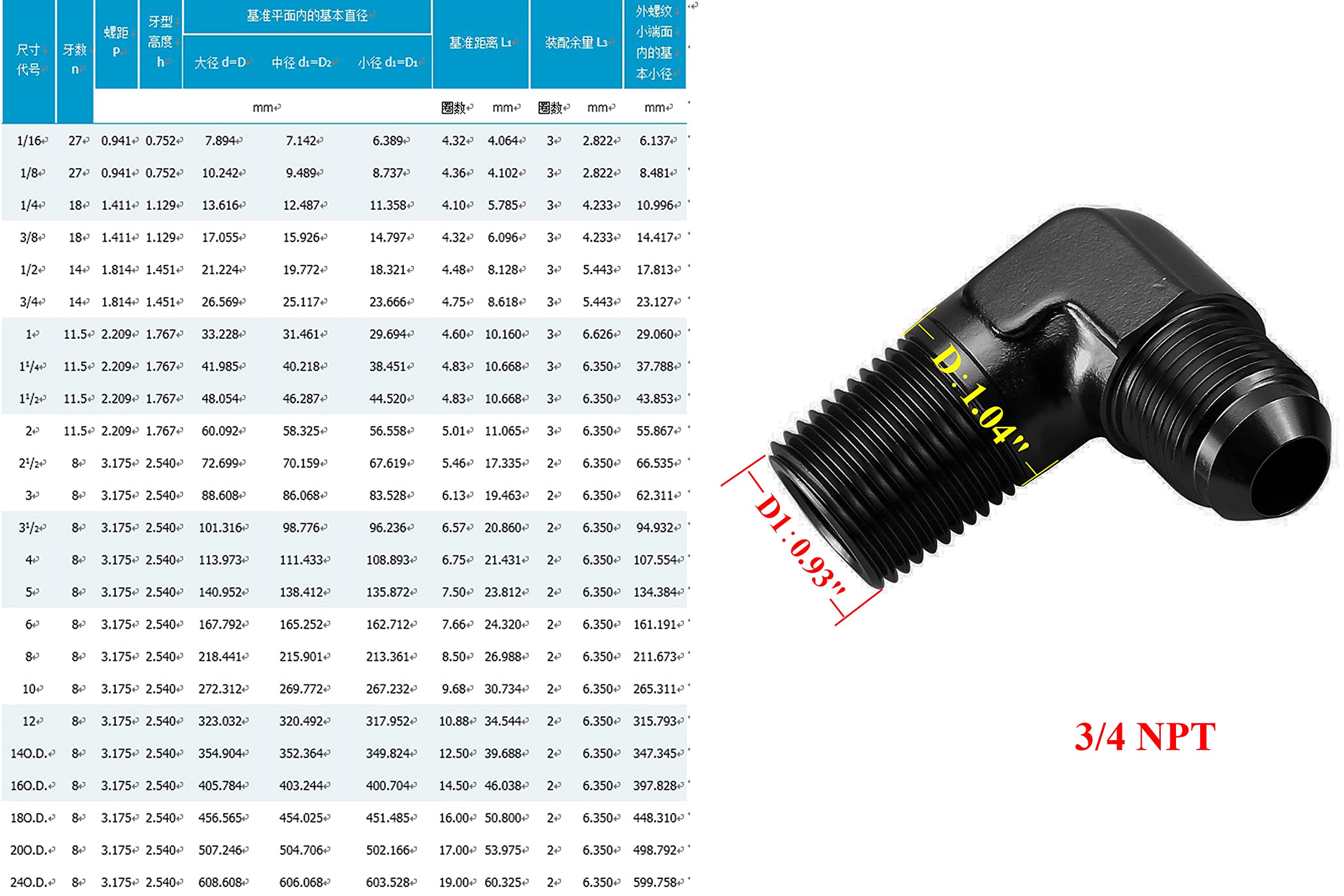 Ac Performance 90 Degree Elbow -12 An Male To 3/4'' Npt Male Fitting Adapter Connector Aluminum Black, Pack Of 2