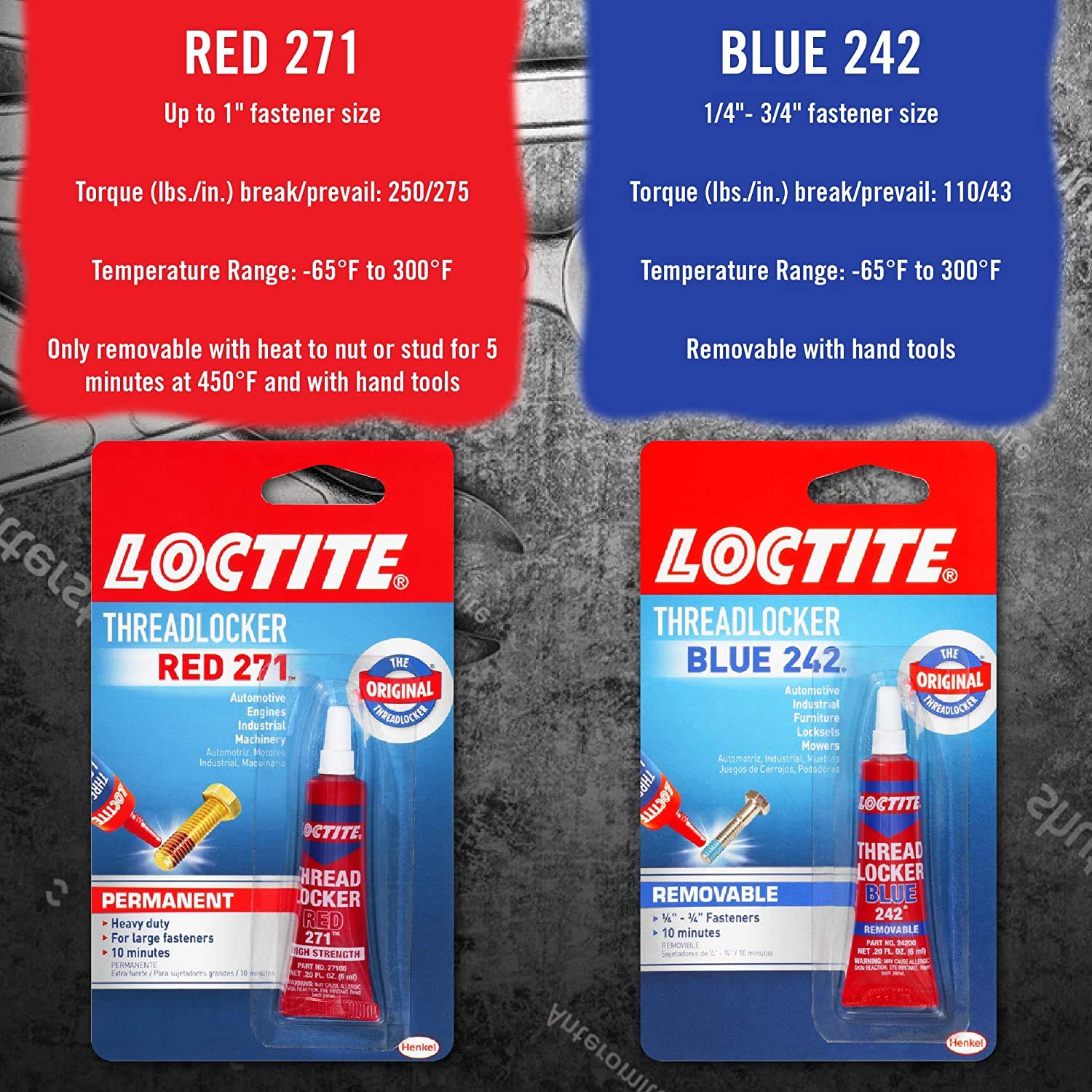 Loctite Threadlocker Blue 242 - Removable Thread Lock Glue For Nuts, Bolts, & Fasteners, Medium Strength Screw Glue To Prevent L