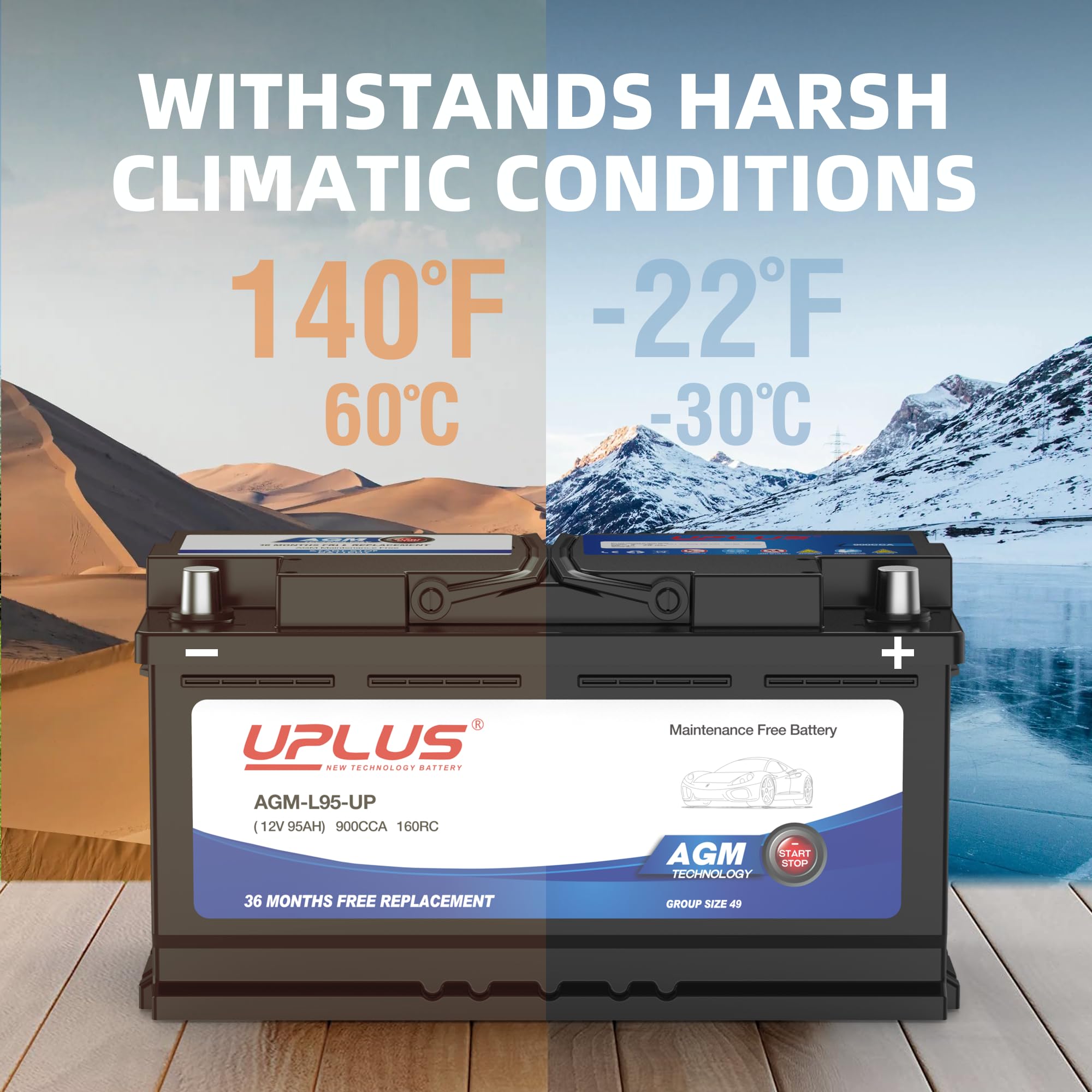 Uplus Bci Group 49 Car Battery, Agm-L95-Up Maintenance Free 12V 95Ah Premium Agm Batteries H8 L5 Automotive Battery, 900Cca, 160