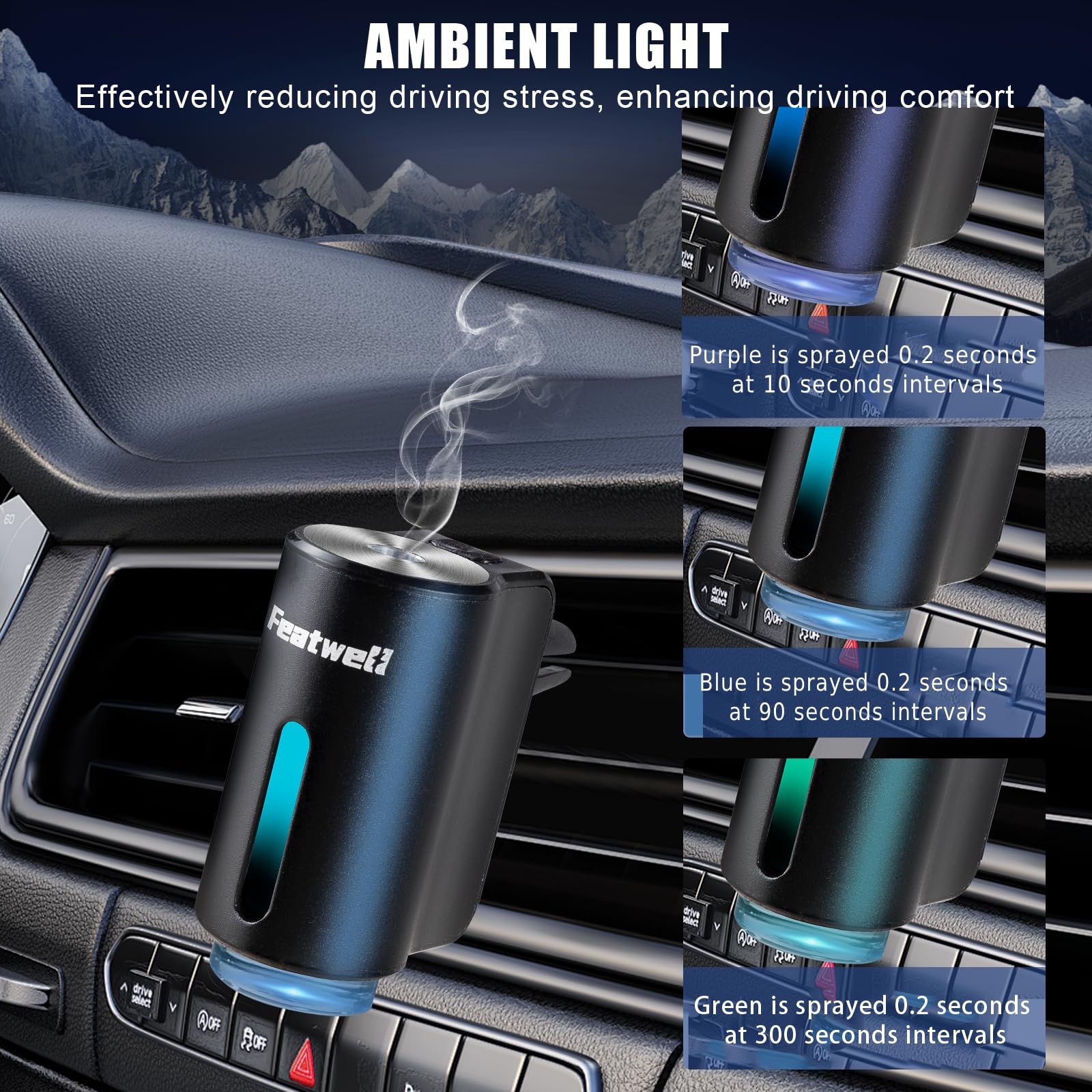 Featwell Car Aromatherapy/Fragrance Car Air Fresheners/Humidifier Essential Oil Diffuser For Vehicle (Black)