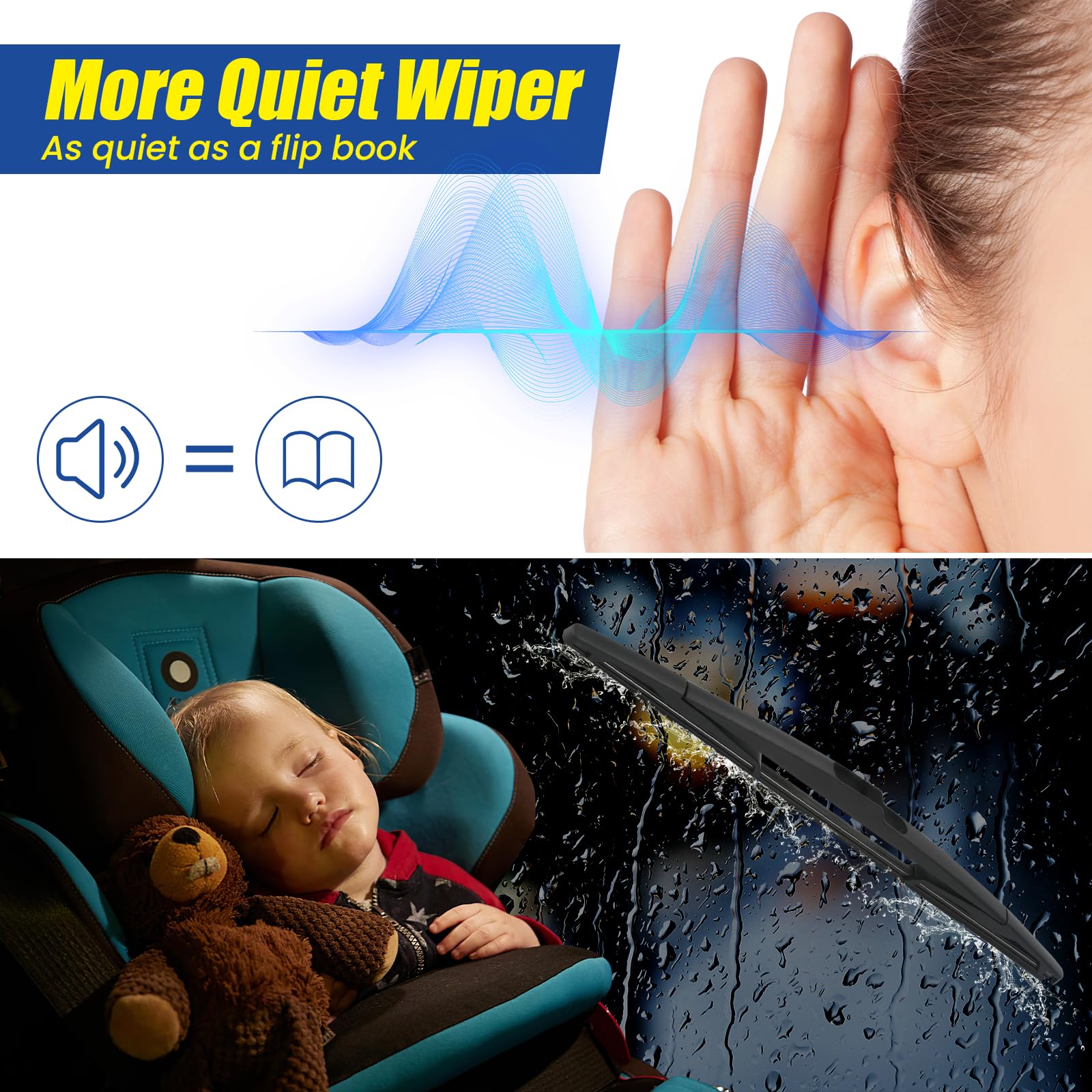 Gspscn 14'' Rear Wiper Blade