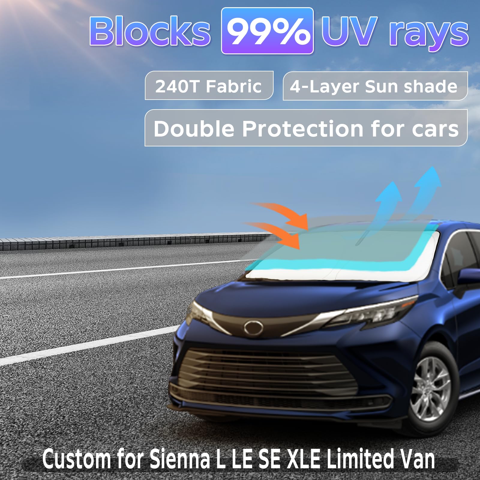 Sun Shade Sunshade For Toyota Sienna 2021-2024 2025 L Le Se Xle Limited Van Windshield Cover, 2-Layers Sun Shield 240T Silver Co