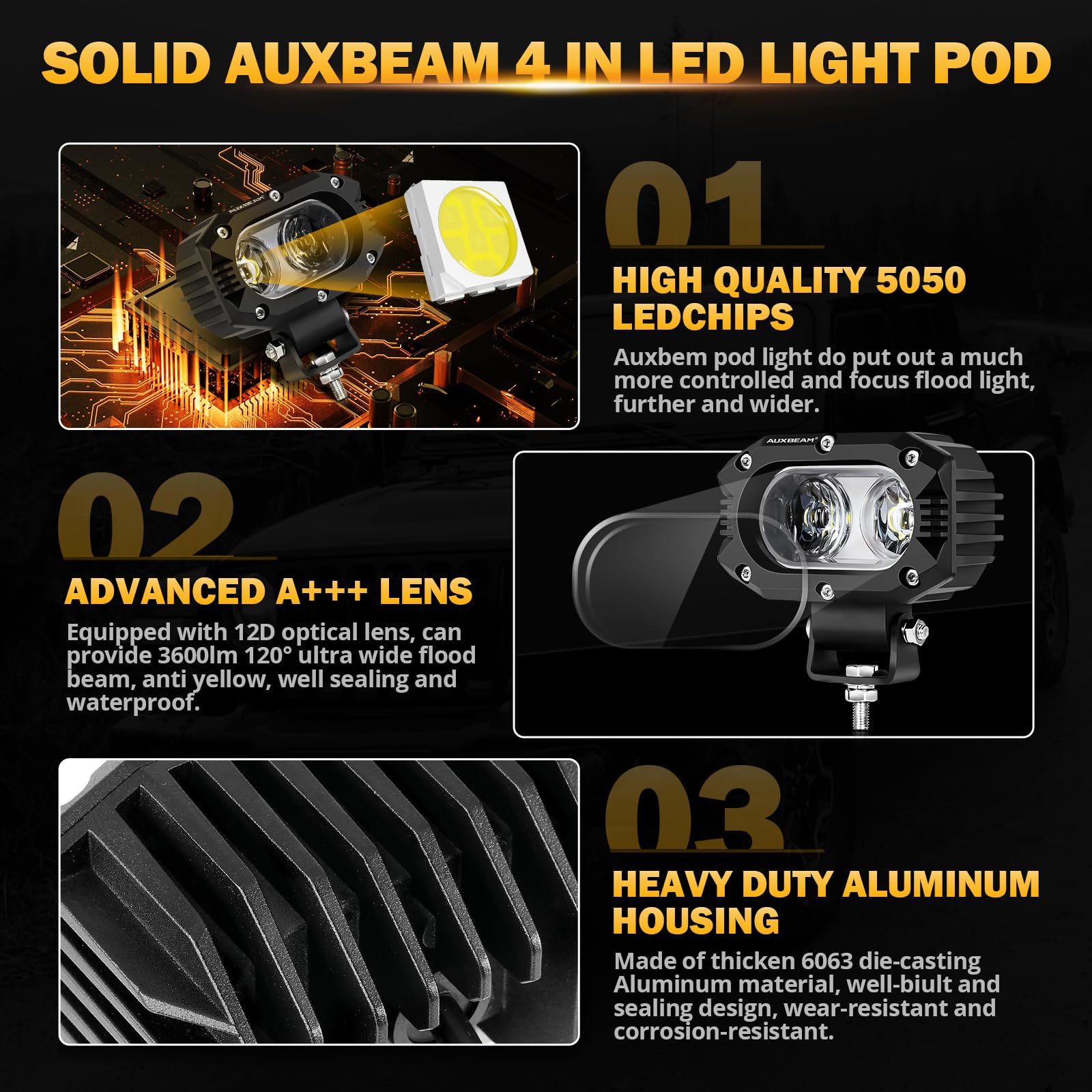 Auxbeam 4'' Cube Led Pods, Super Bright 60W Offroad Pod Lights Auxiliary Driving Light Flood Light Pods Motorcycle Driving Light