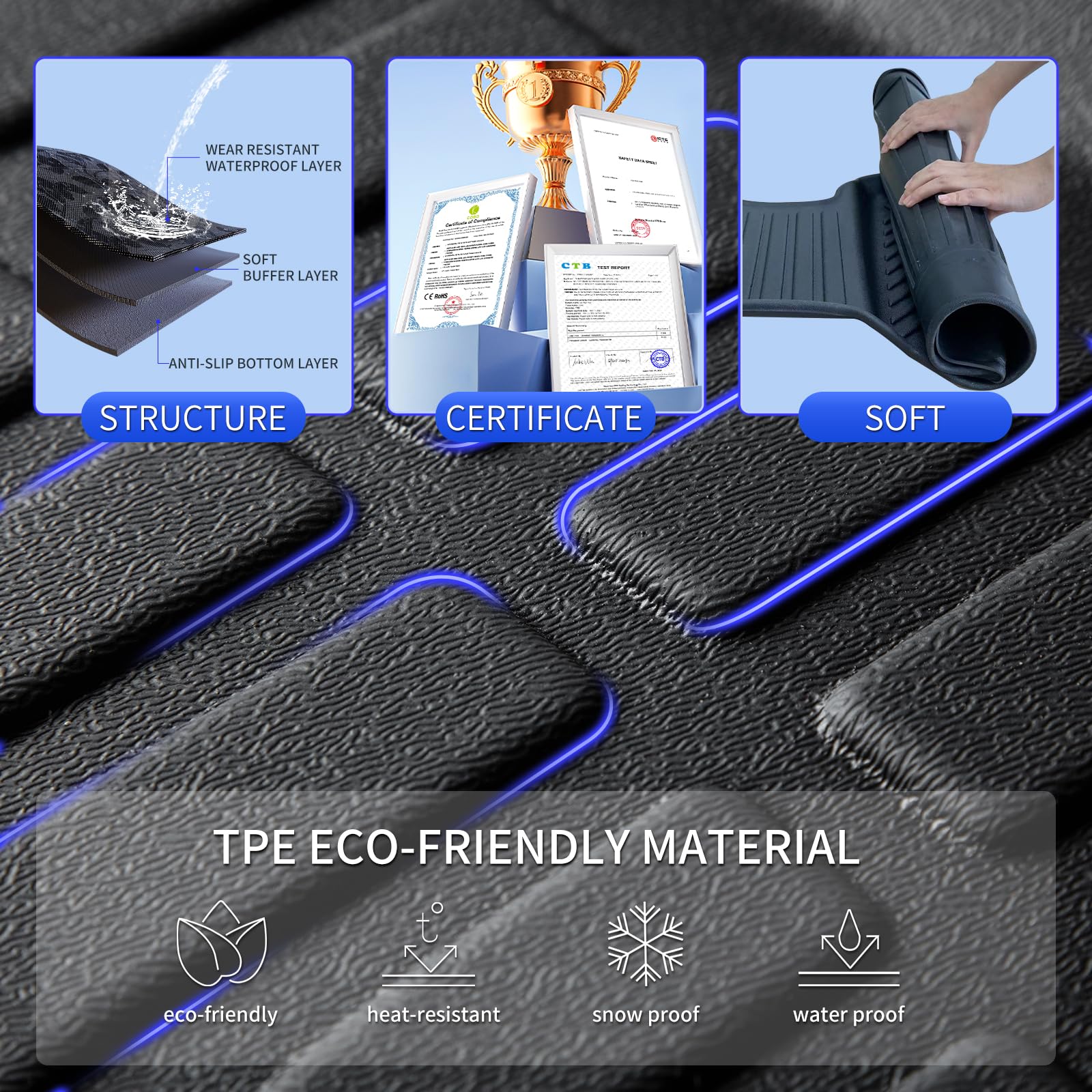 Kelcseecs All Weather Floor Mats & Cargo Liner Custom For 2021-2023 Kia Sorento Hybrid/2022-2023 Kia Sorento Plug-In Hybrid Car