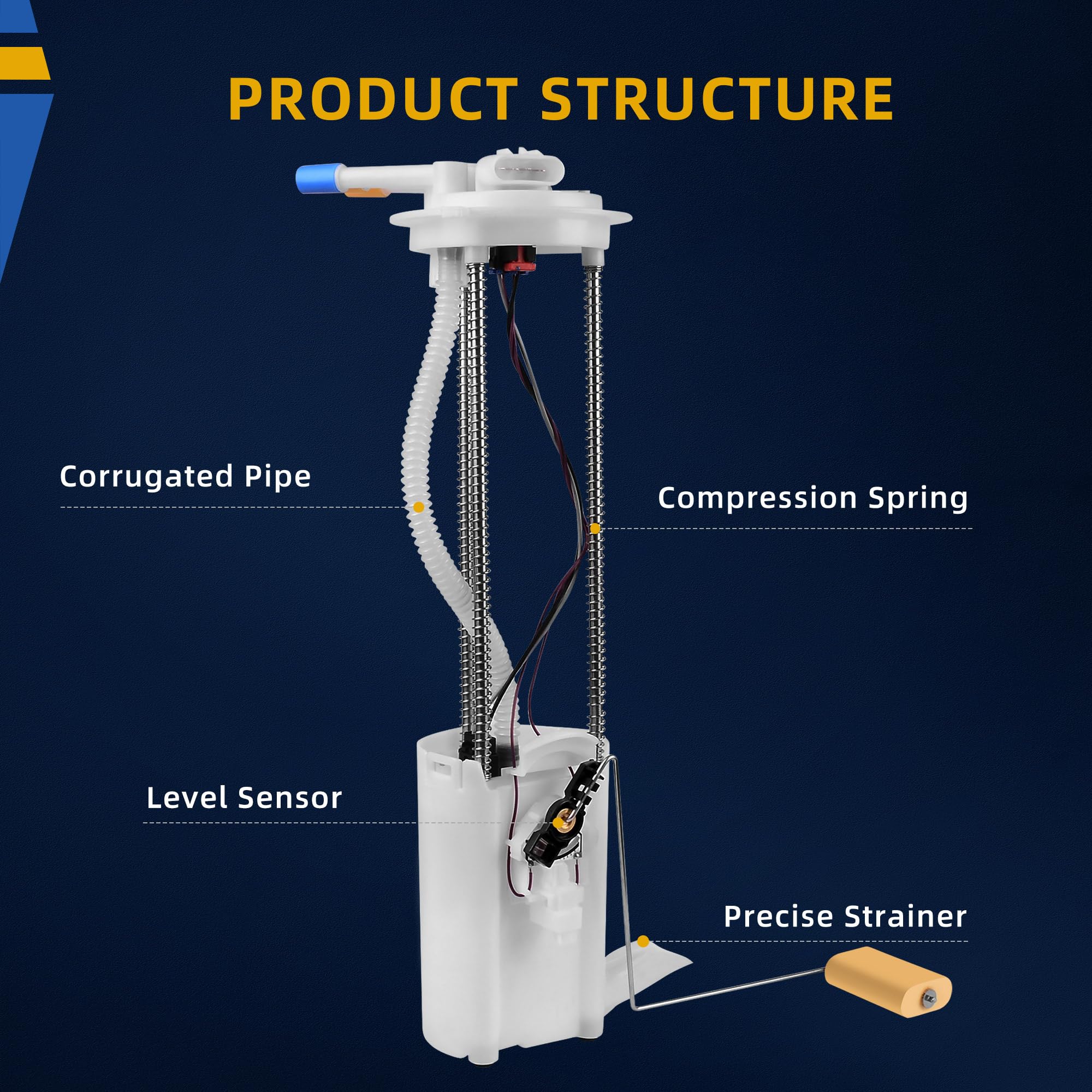 Dwvo Fuel Pump Compatible With 1999-2003 Chevy Chevrolet Silverado/Gmc Sierra 1500 2500 3500 & Year 2004 (Only 1500 4.3L)