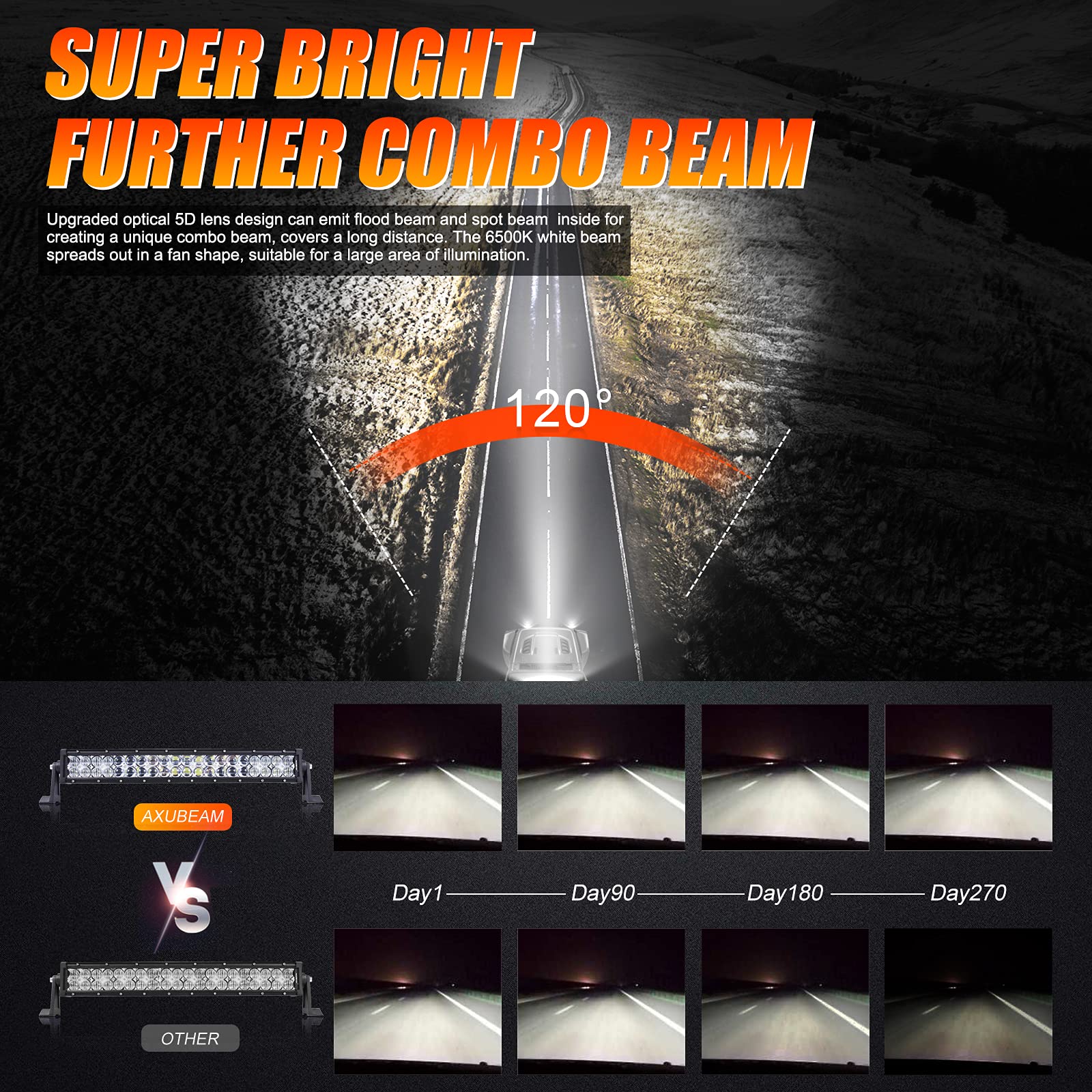 Auxbeam 22'' Led Light Bar 120W Led Driving Light Off-Road Lights Spot Flood Combo Work Light Fog Lamp 5D Lens With Wiring Harne