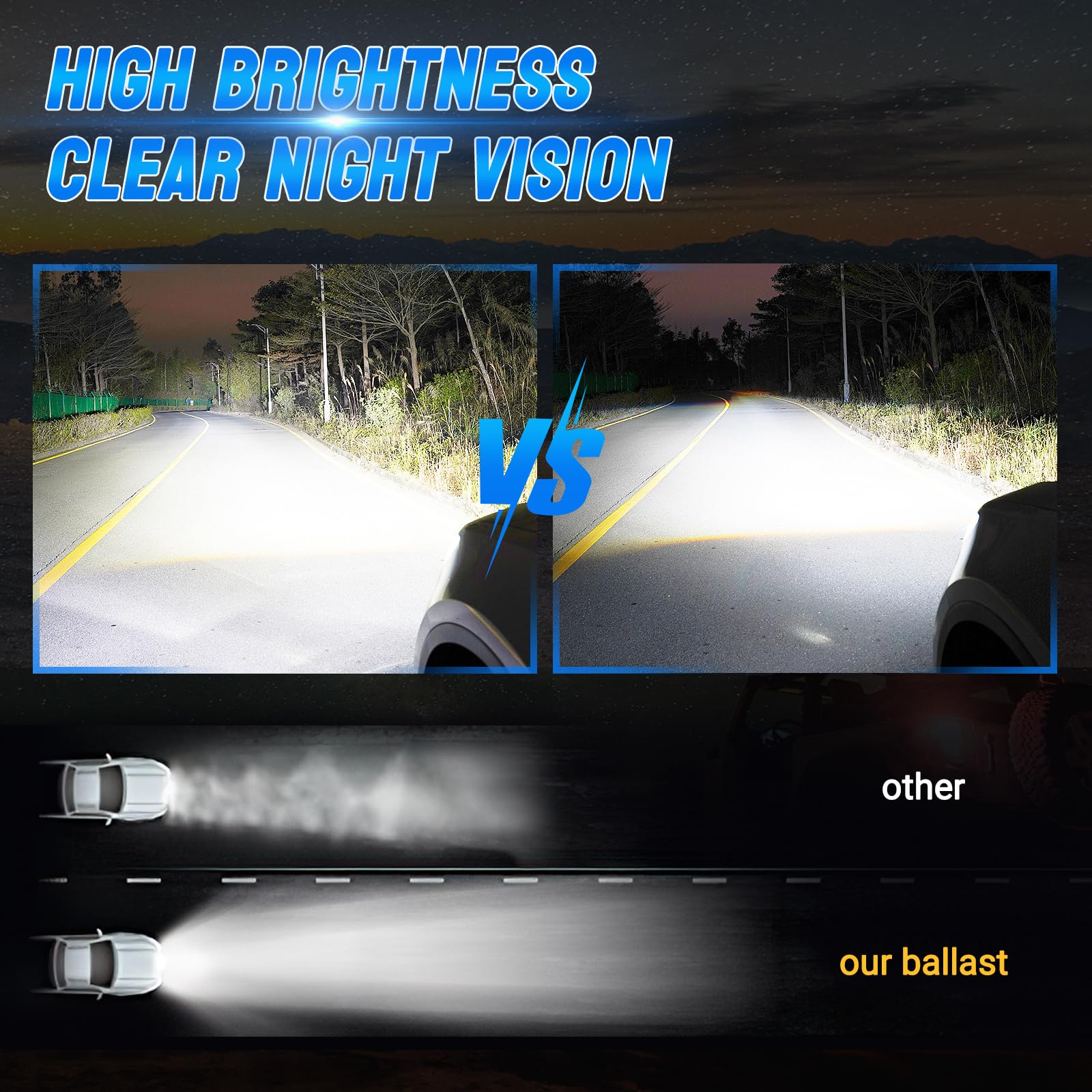 5DV 009 000-00 Xenon HID Ballast Headlight Control Unit W/ Igniter and D1S Bulb Replacement for 2007-2014 Cadillac Escalade, 200