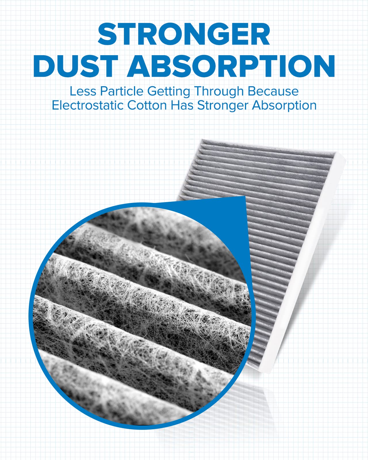 Philtop Cabin Air Filter, Replacement For Cf8804A, Lesabre, Dts, Deville, Bonneville, Aurora, Premium Acf073 Cabin Filter With A