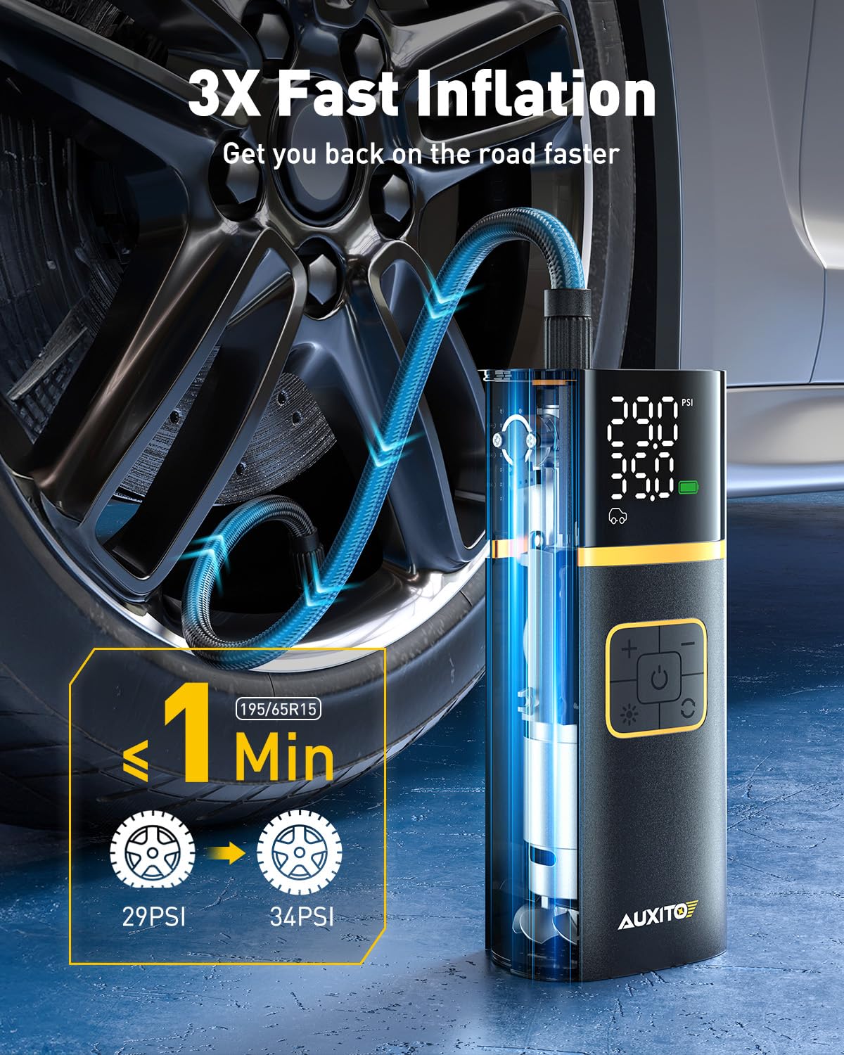 Auxito Tire Inflator Portable Air Compressor - Air Pump For Car Tires With Digital Pressure Gauge, Cordless Rechargeable Battery