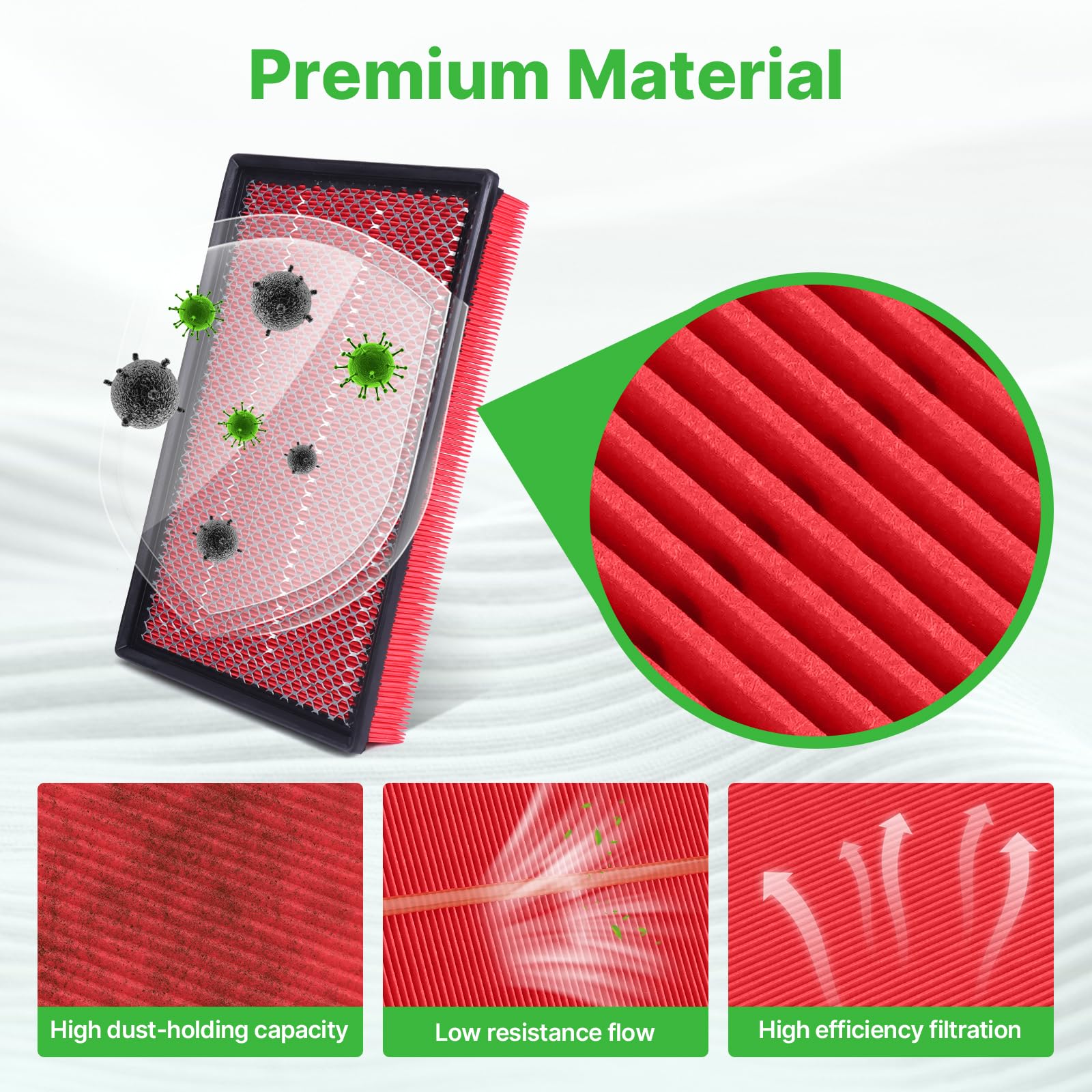 RVgolf 2PCS Engine Air Filter Fit for Ram1500 2002-2021, Ram 2500 (2003-2019), Ram 3500 (2002-2019) Air Filter Replacement Engin