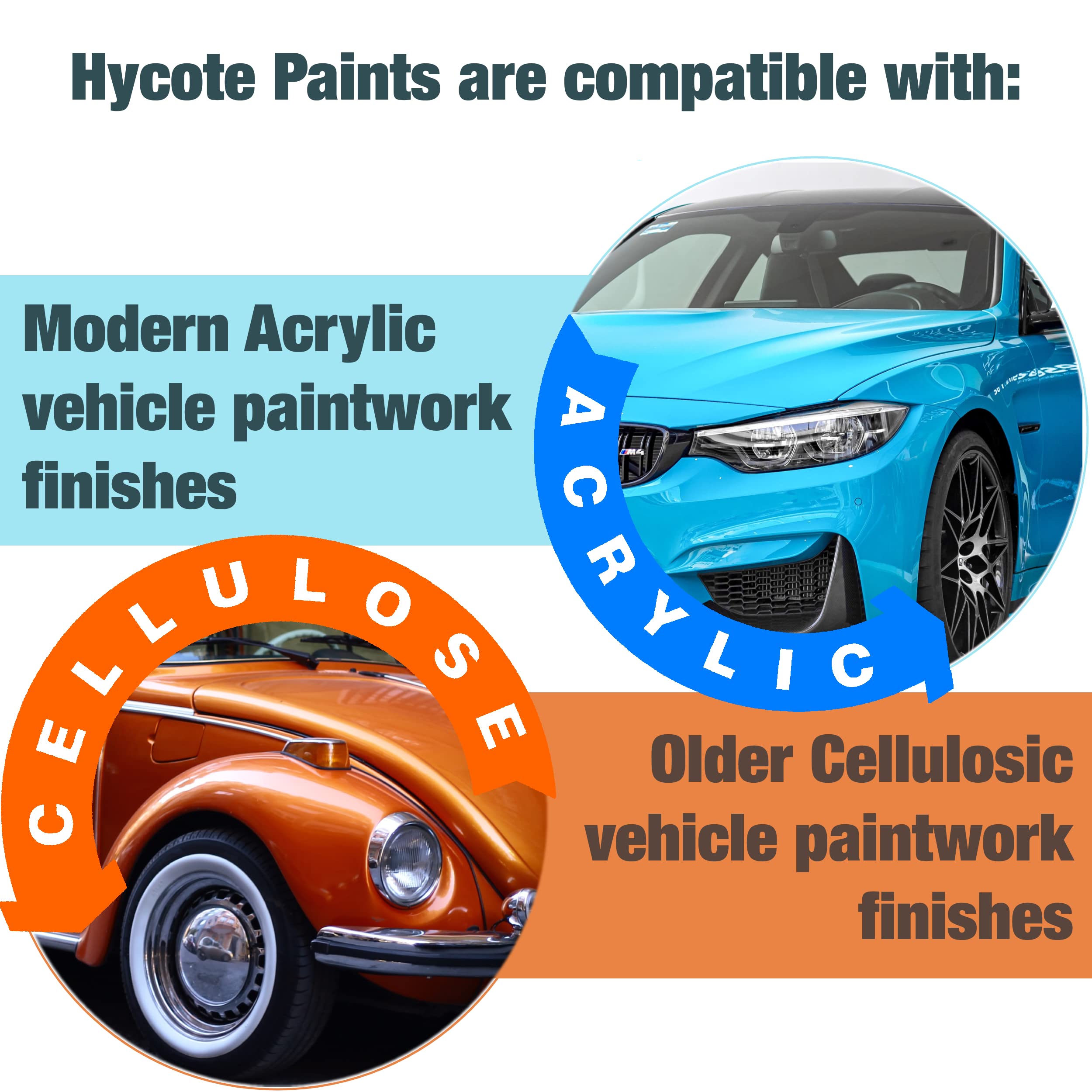 Hycote Fast Drying Aerosol Car Spray Paint, Matt White, 13.5 Oz