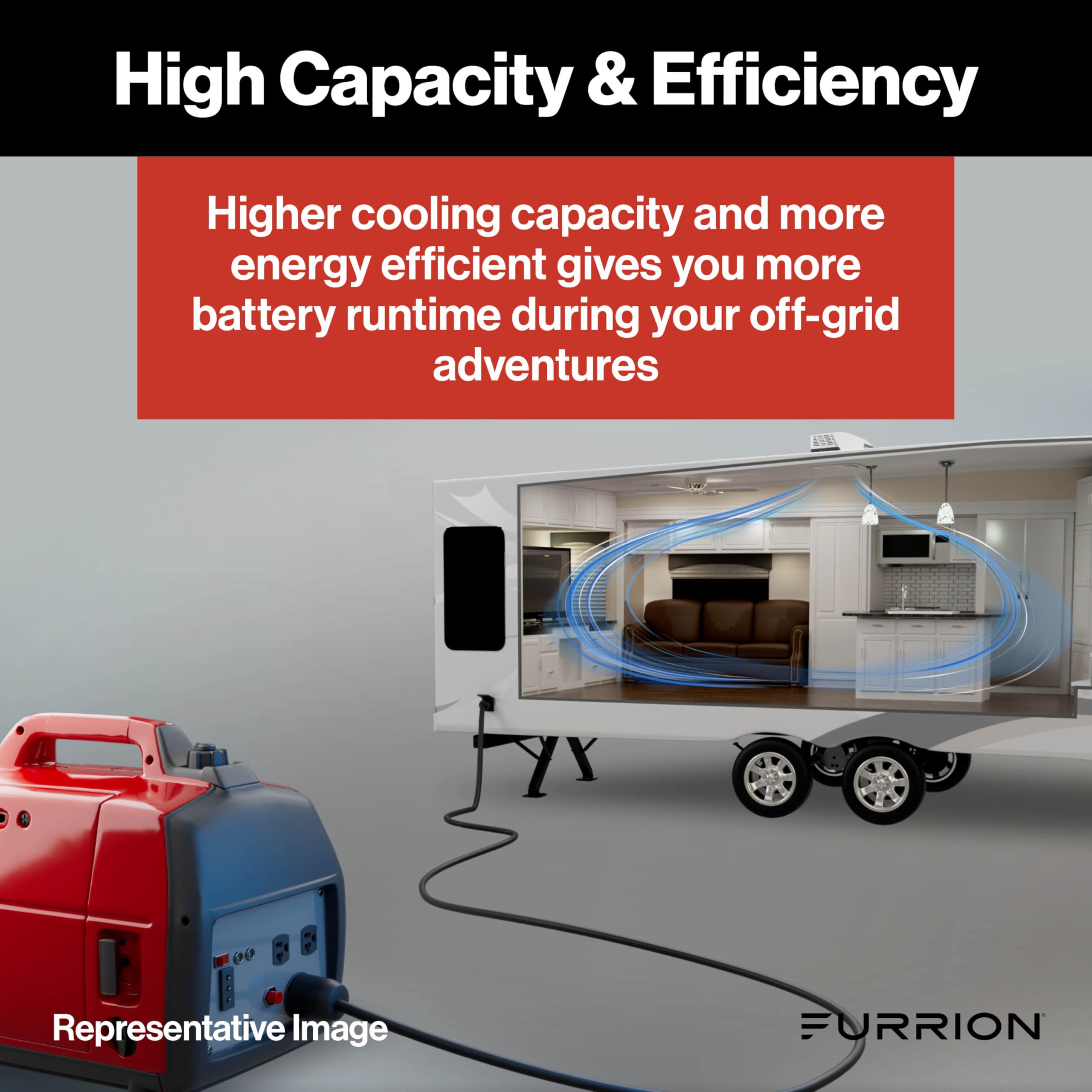 Furrion Chill Cube 18k BTU Variable Speed RV Rooftop Air Conditioner, White, Non-Ducted, R32 Refrigerant, Quiet High-Efficiency