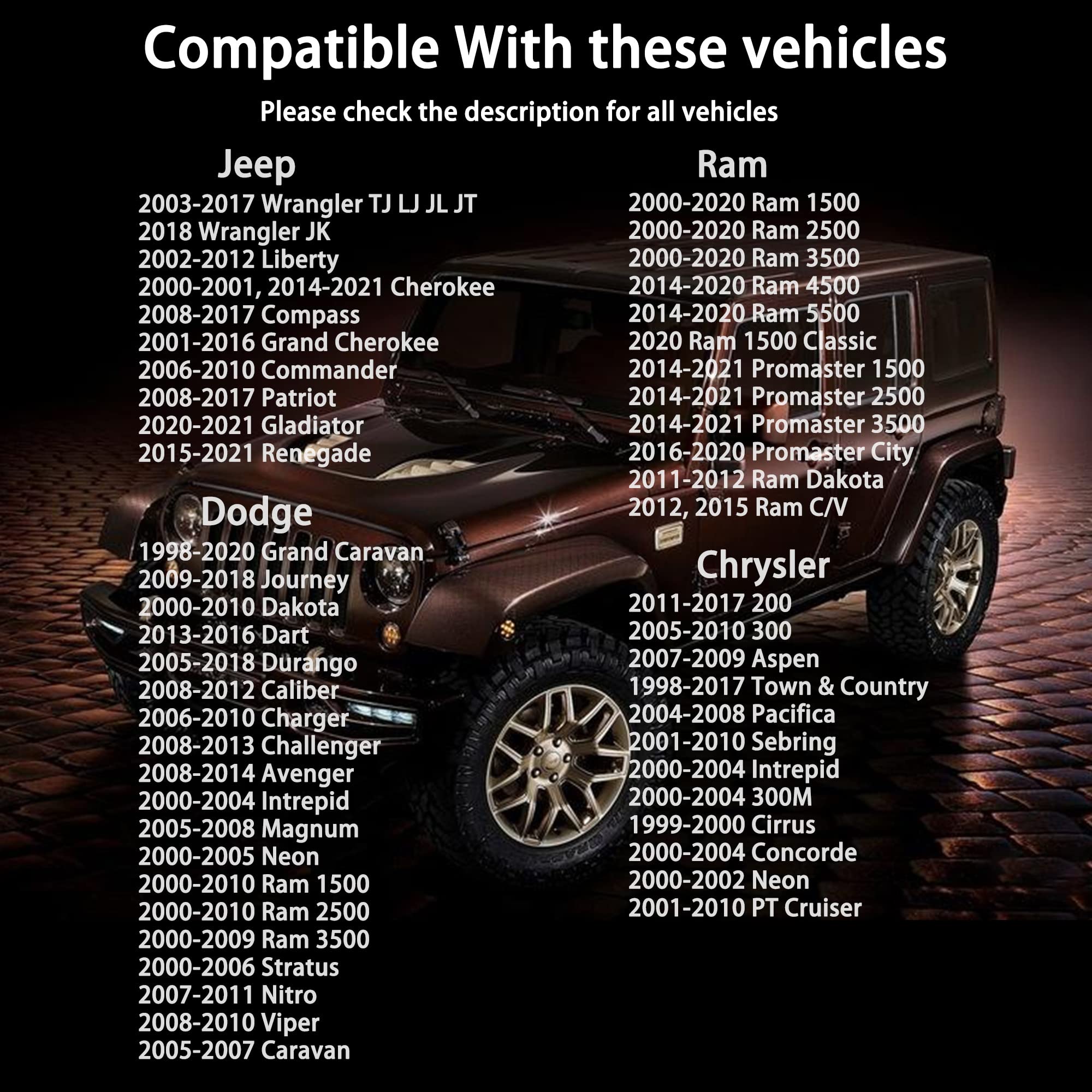 Locking Gas Cap, Lock Fuel Cap For Chrysler Dodge Jeep Ram - Liberty Compass Commander Challenger Patriot Grand Caravan Ram 1500 2500, Cherokee Wrangler Jk Tk, Journey Dakota,Durango,Avenger