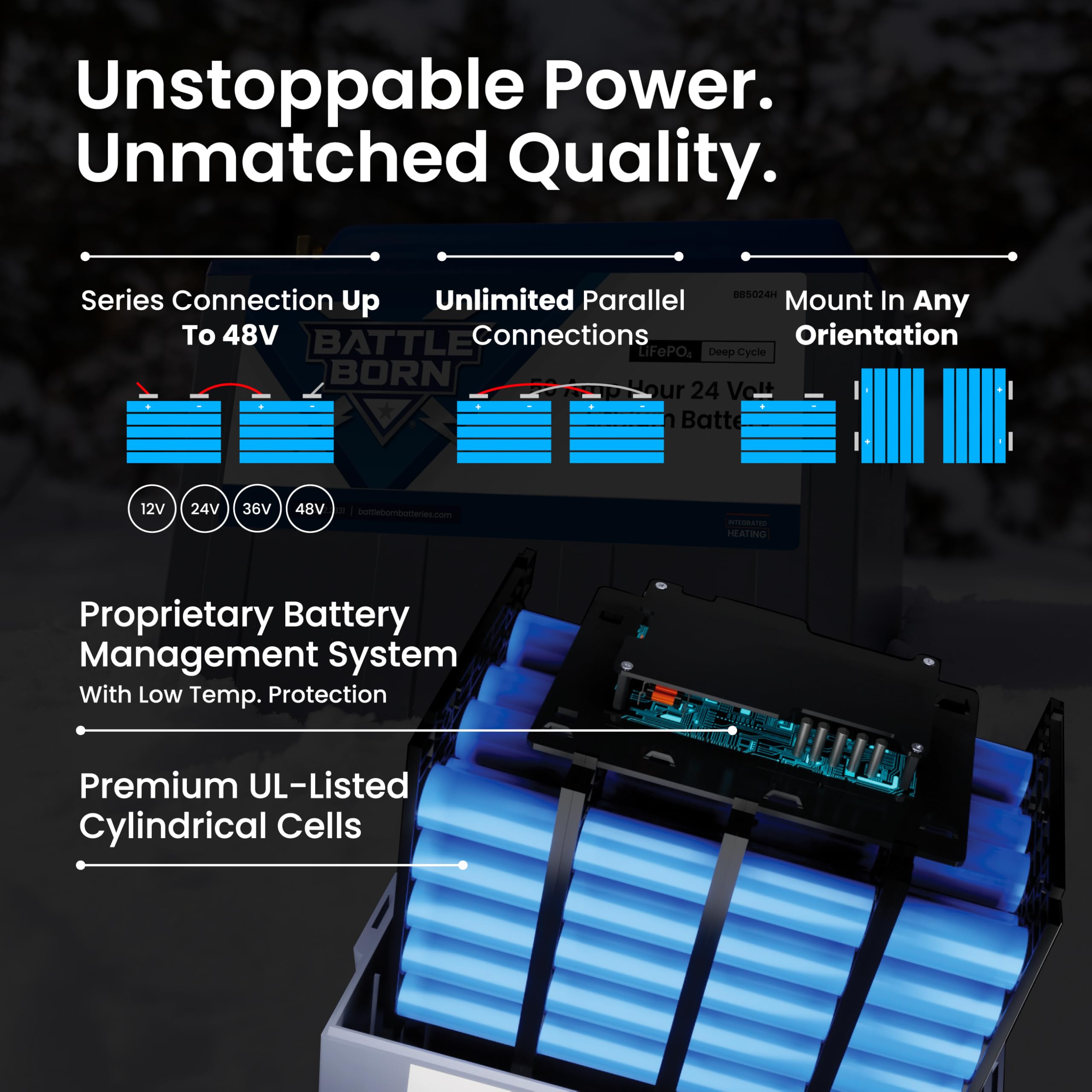 50Ah 24V Heated Lithium-Ion (Lifepo4) Rv, Marine, Solar, & Off Grid Battery - Integrated Heating Technology - Internal Bms, High