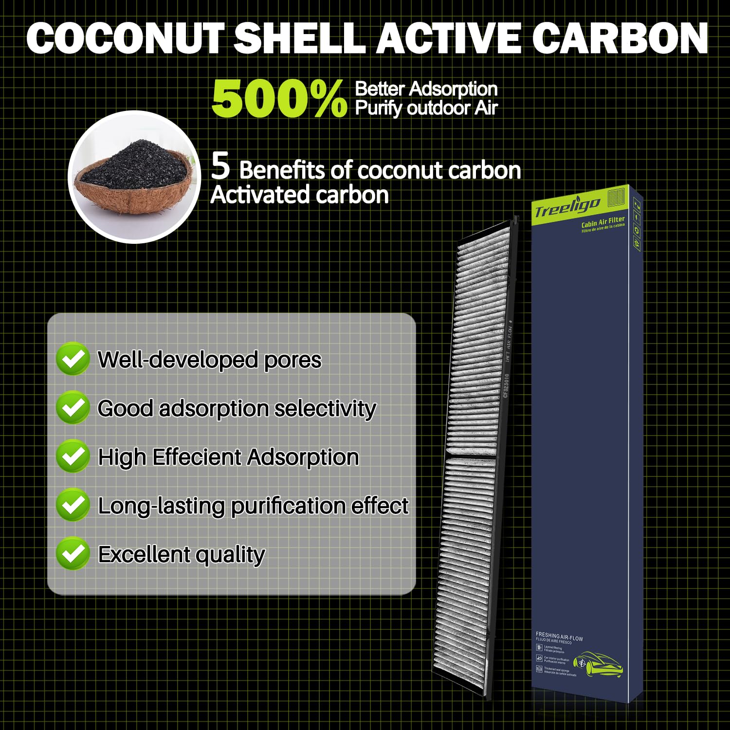 Treeligo Cf10727 Cabin Air Filter Compatible With Bmv 325I, 325Xi, 328I, 328Xi, 330Xi, 330I, 335I, 335Xi,128I,135I,135Is,1 Serie