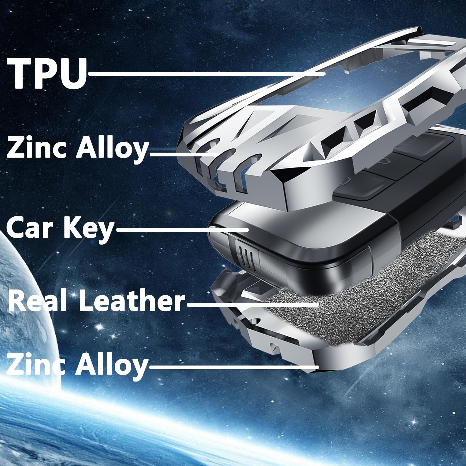 Ocezbiis For Volkswagen Key Fob Cover,Keychain,Zinc Alloy Protection Car Key Shell Case Compatible With Vw Holder Smart Remote K