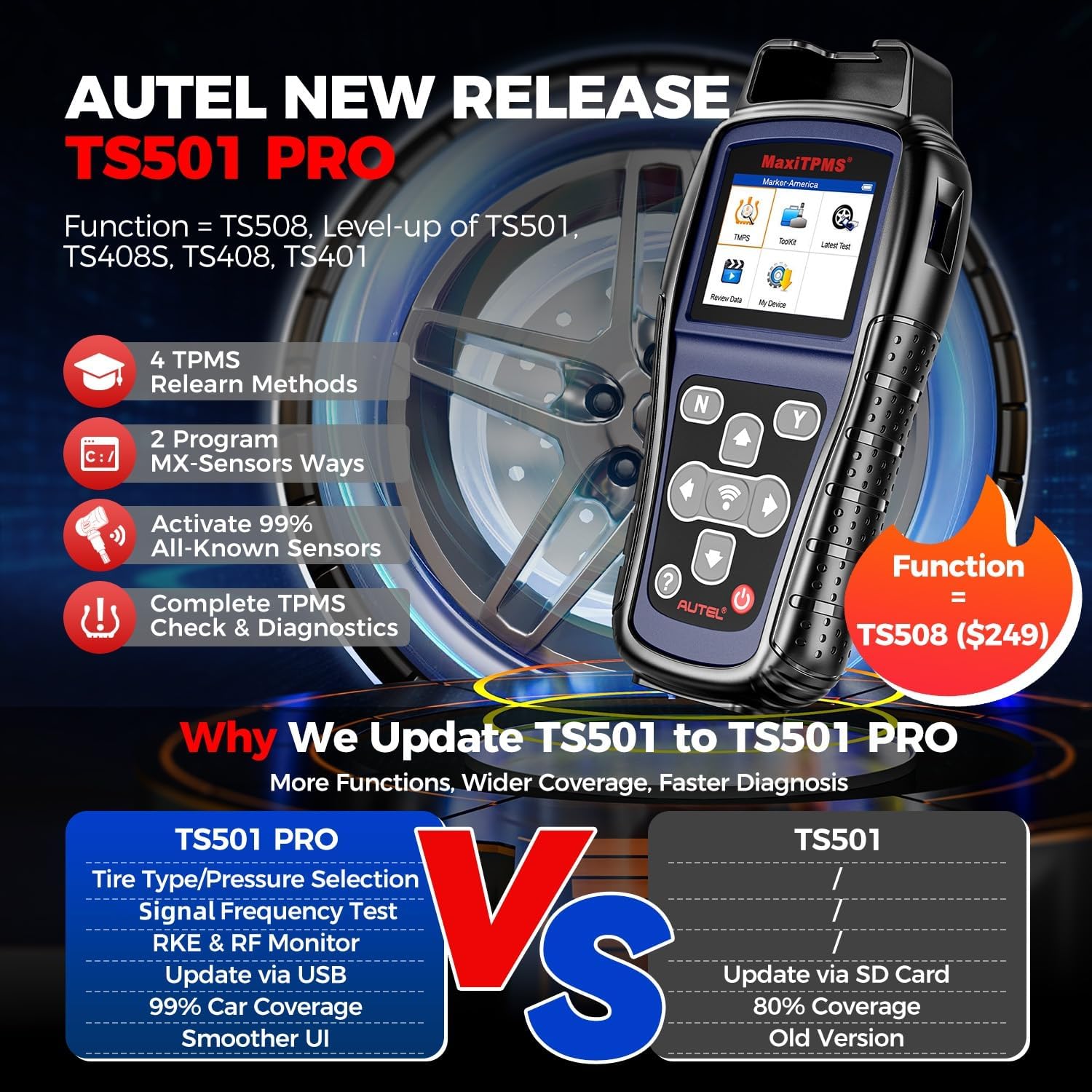 Autel Maxitpms Ts501 Pro Tpms Programming Tool, Same As Ts508, 2025 Tpms Relearn Tool Newer Of Ts501 Ts408S, Activate Relearn 99