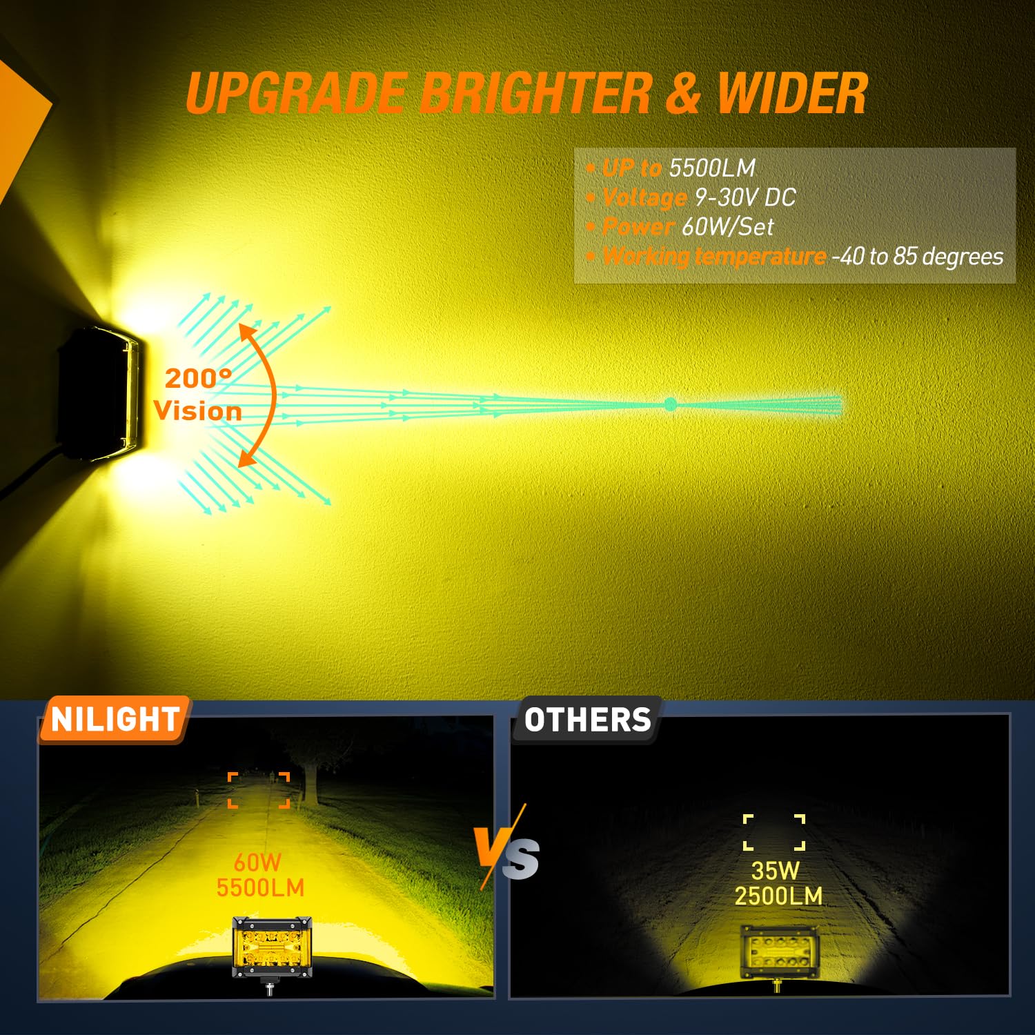 Nilight Side Shooter Led Light Bar 2Pcs 4.3Inch Triple Row Spot Flood Combo Yellow Beam Led Light With 5Pin Rocker Switch Wiring
