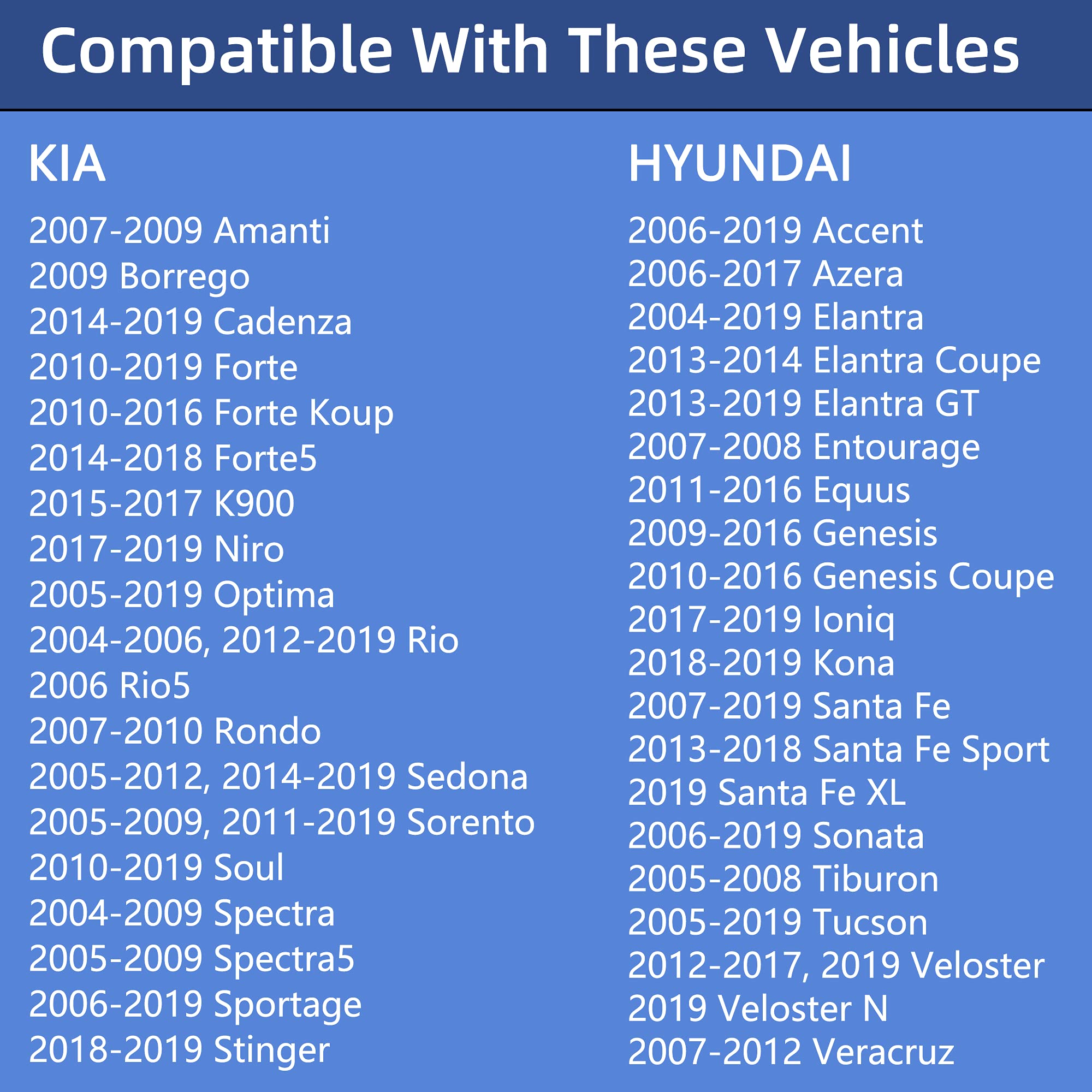 Gas Cap, Fuel Cap For Kia Soul,Sedona,Forte,Sportage,Sorento,Spectra,Optima,Amanti,Cadenza,Rio & Hyundai Sonata,Elantra,Santa,Ac