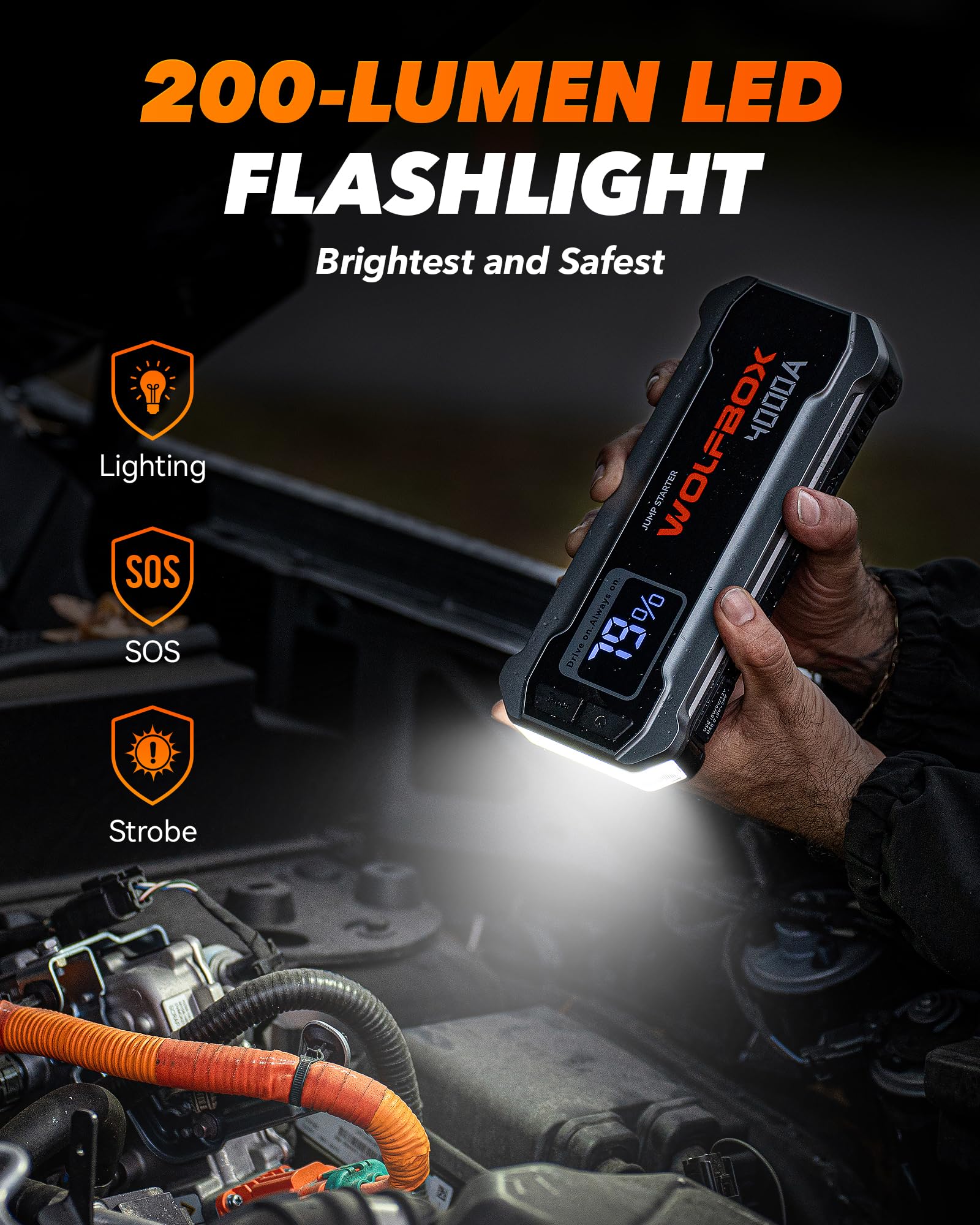 Wolfbox 4000A Jump Starter,12V Car Battery Jump Starter With 65W Quick Charger,Led Display,24000Mah Portable Jump Starter Batter