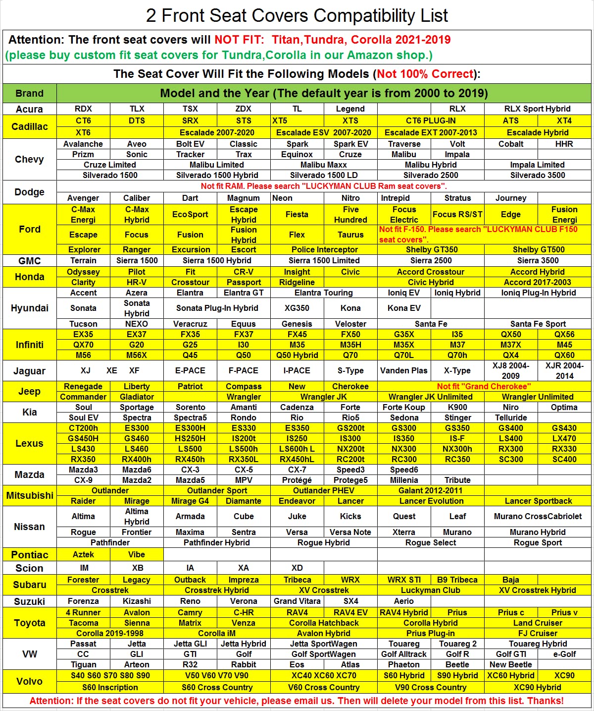 Luckyman Club 2 Pc Front Car Seat Covers With Waterproof Faux Leather Universal For Sedan Suv Truck Fit For Tacoma Altima Chevy Camry Rav4 Crv Rogue Forester (Black- 2Pcs)