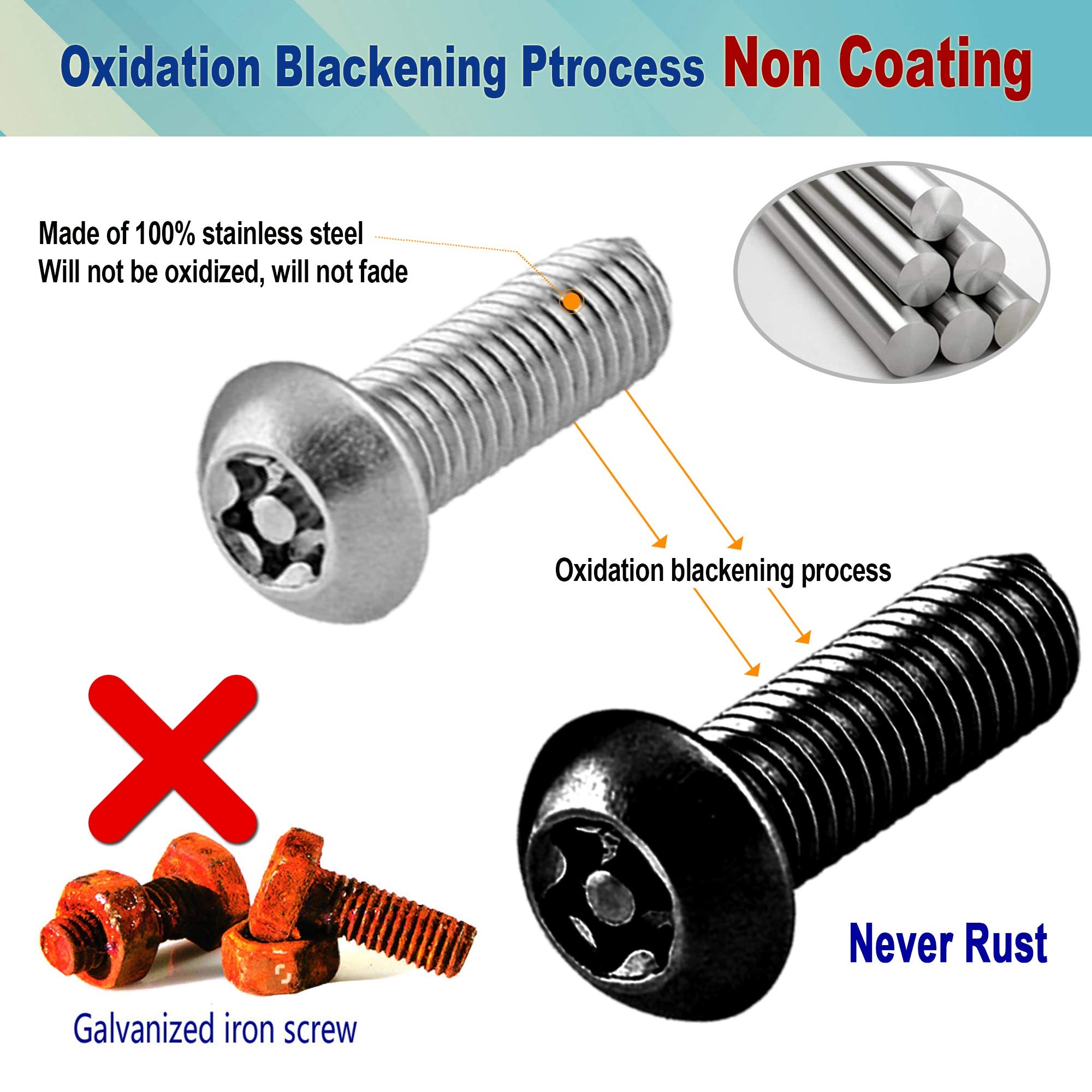 Bggtmo Black License Plate Screws- Stainless Steel Car Tag Plate Mounting Hardware, Rustproof Anti-Theft Security Mechanical Bol