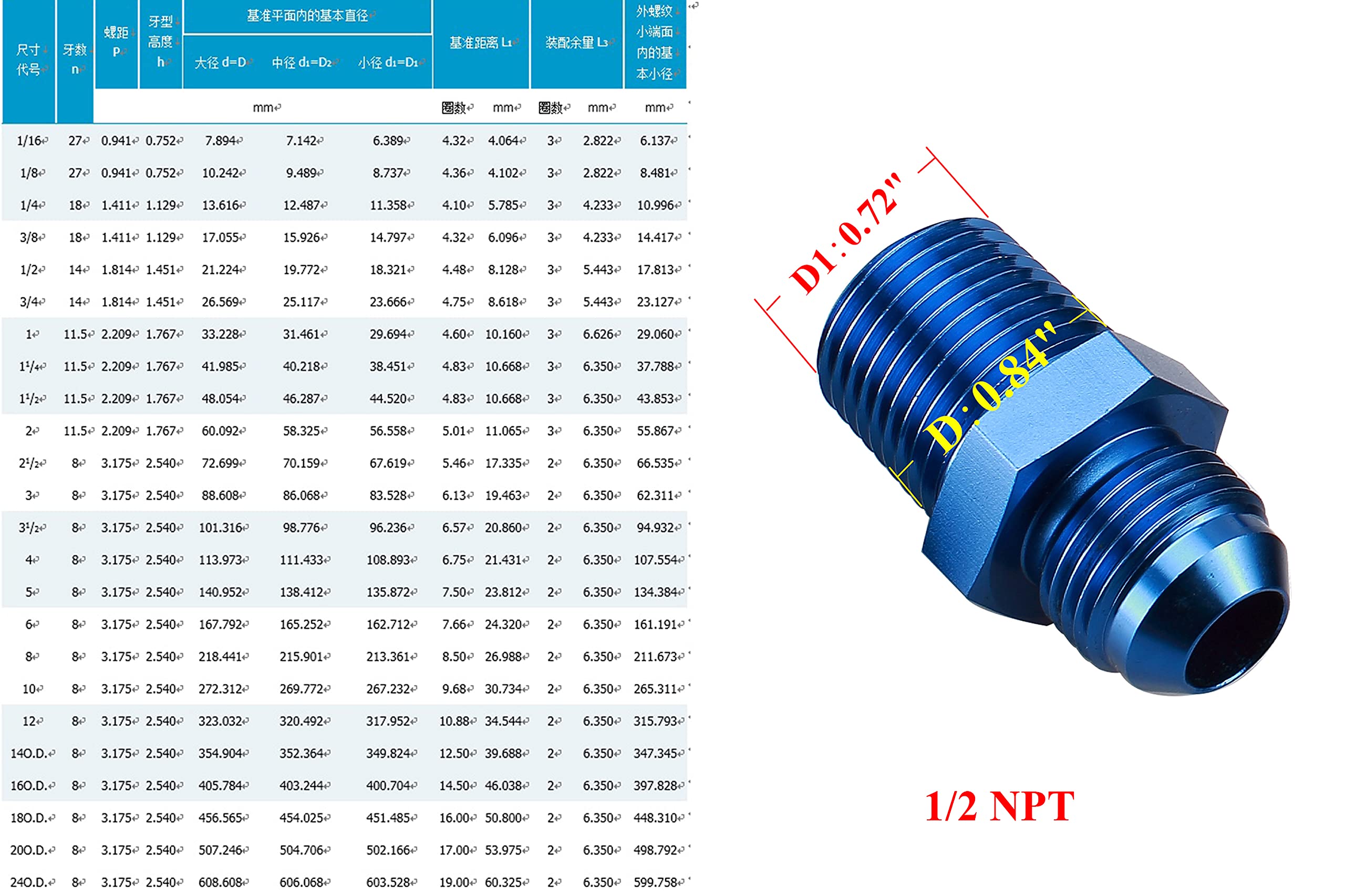 Ac Performance Male 1/2'' Npt To -10 An Flare Adapter Straight Aluminum Blue