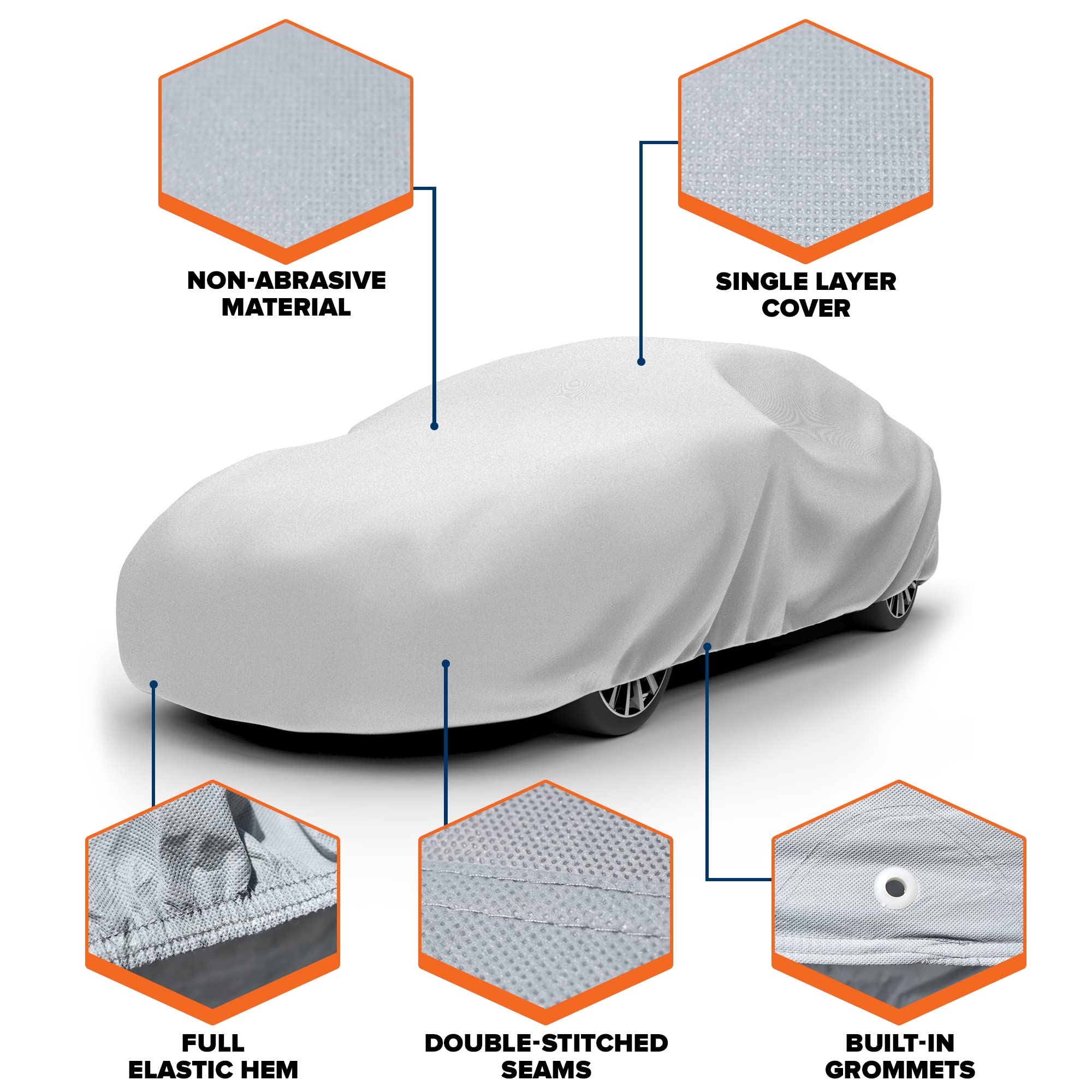 Budge Lite Car Cover Dirtproof, Scratch Resistant, Breathable, Dustproof, Car Cover Fits Sedans Up To 170'', Gray