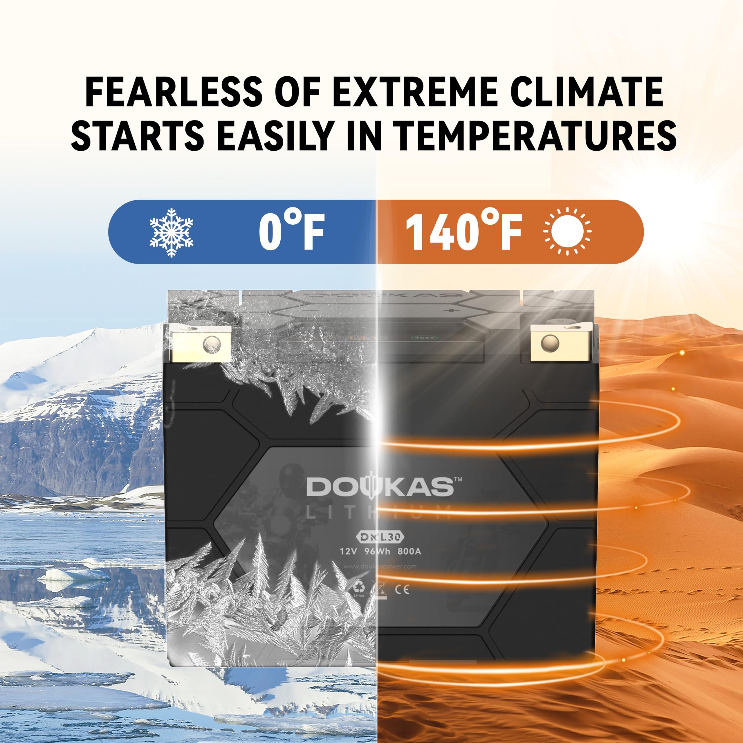 DOUKAS DKL30 800A LiFePO4 Motorcycle Lithium Battery, 12V 8Ah Powersports Battery, Compatible Jet Ski, Quad, Lawn Mower, ATV, UT