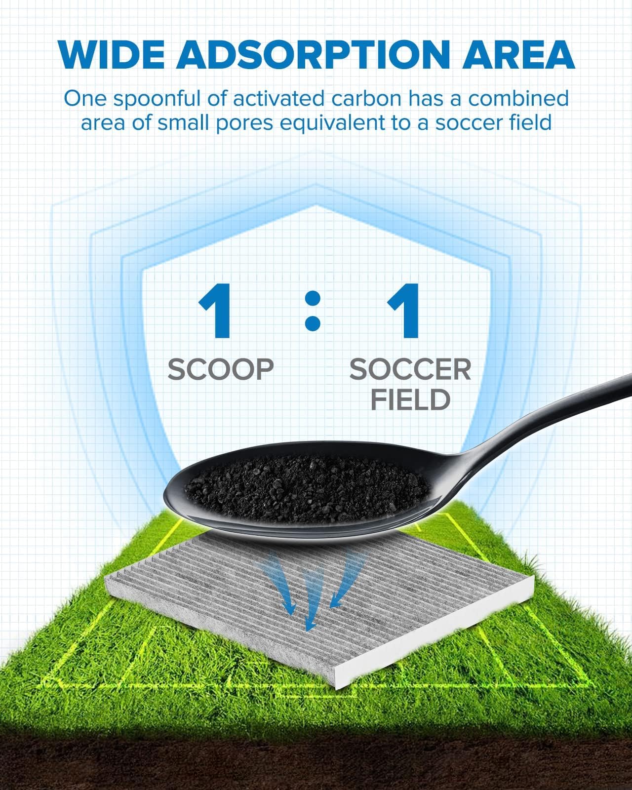 Philtop Cabin Air Filter, Replacement For Cf11776,Pathfinder (2013-2020), Altima Sedan(2013-2018), Maxima (2016-2021), Premium C