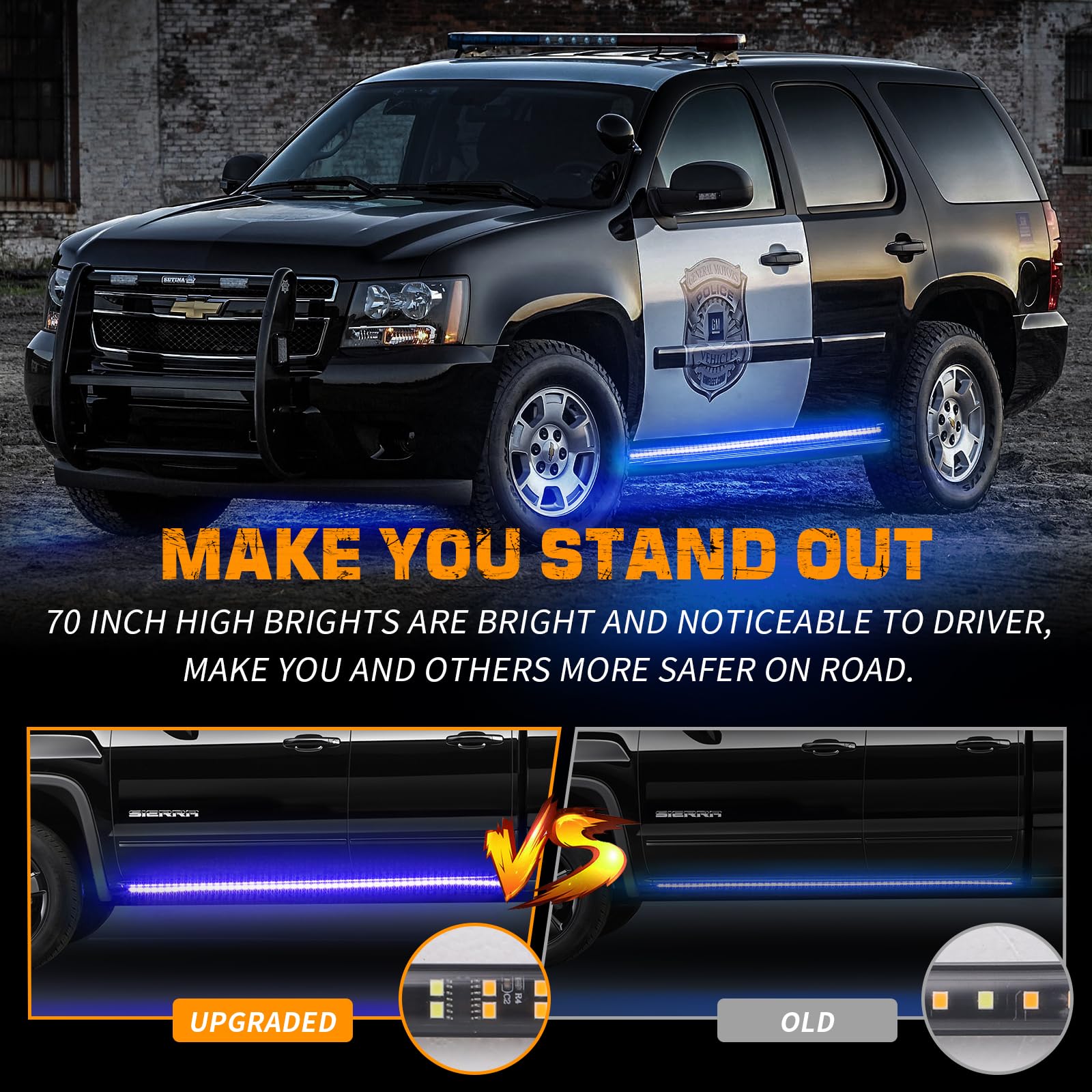 Xridonsen 2Pcs 70 Inch Truck Blue Emergency Lights Strip 864 Led Running Board Strobe Lights Flashing Warning Hazard Safety W/Wa