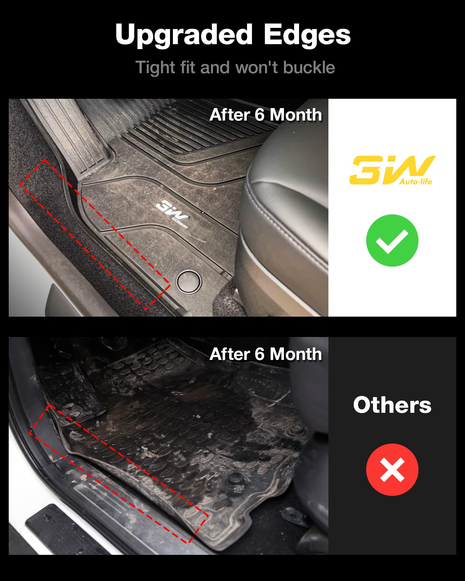 3W Floor Mats&Cargo Liner Fit For 2019-2024 2025 Mercedes-Benz G Class/G500/G550/Amg G63 Suv Tpe All Weather Custom Fit Floor Li