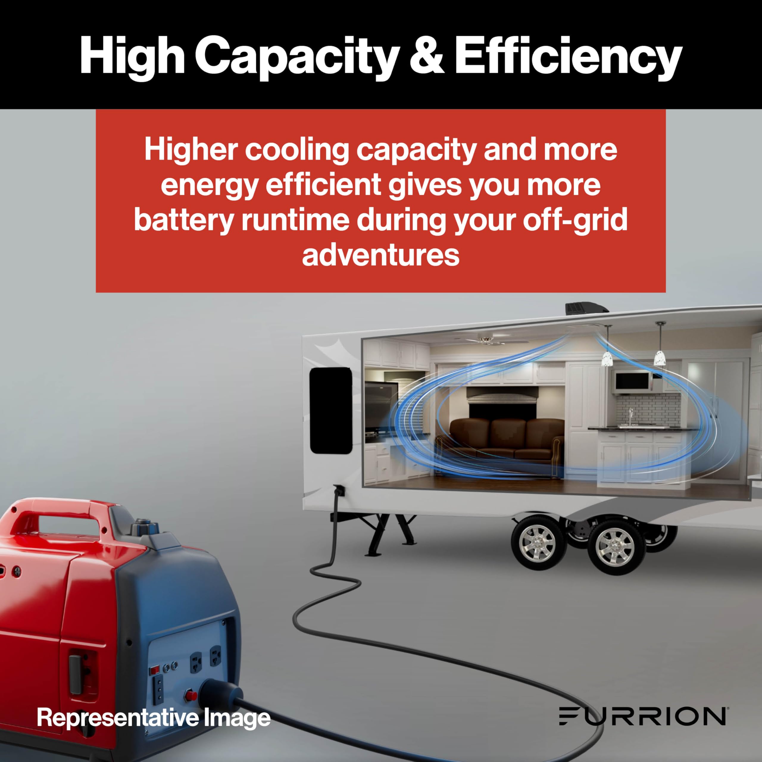 Furrion Chill Cube 18k BTU Variable Speed RV Rooftop Air Conditioner, Black, Non-Ducted, R32 Refrigerant, Quiet High-Efficiency