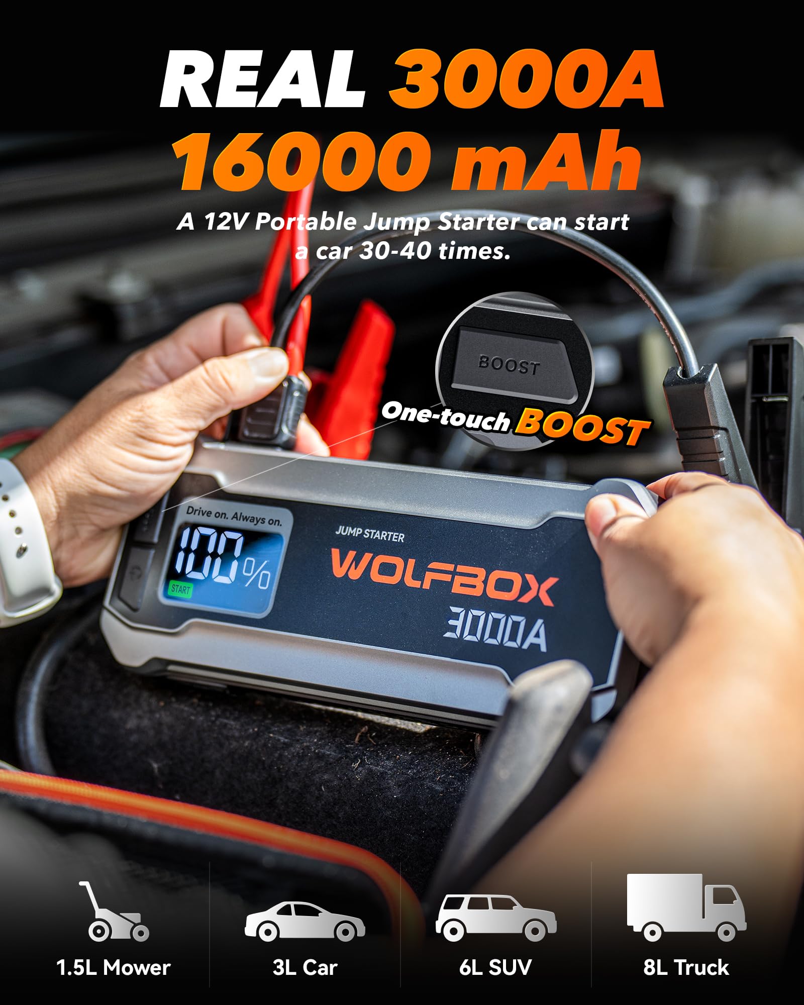 Wolfbox 3000A Jump Starter,12V Car Battery Jump Starter,65W Quick Charge(Adapter Not Included) 16000Mah Portable Jump Starter Ba