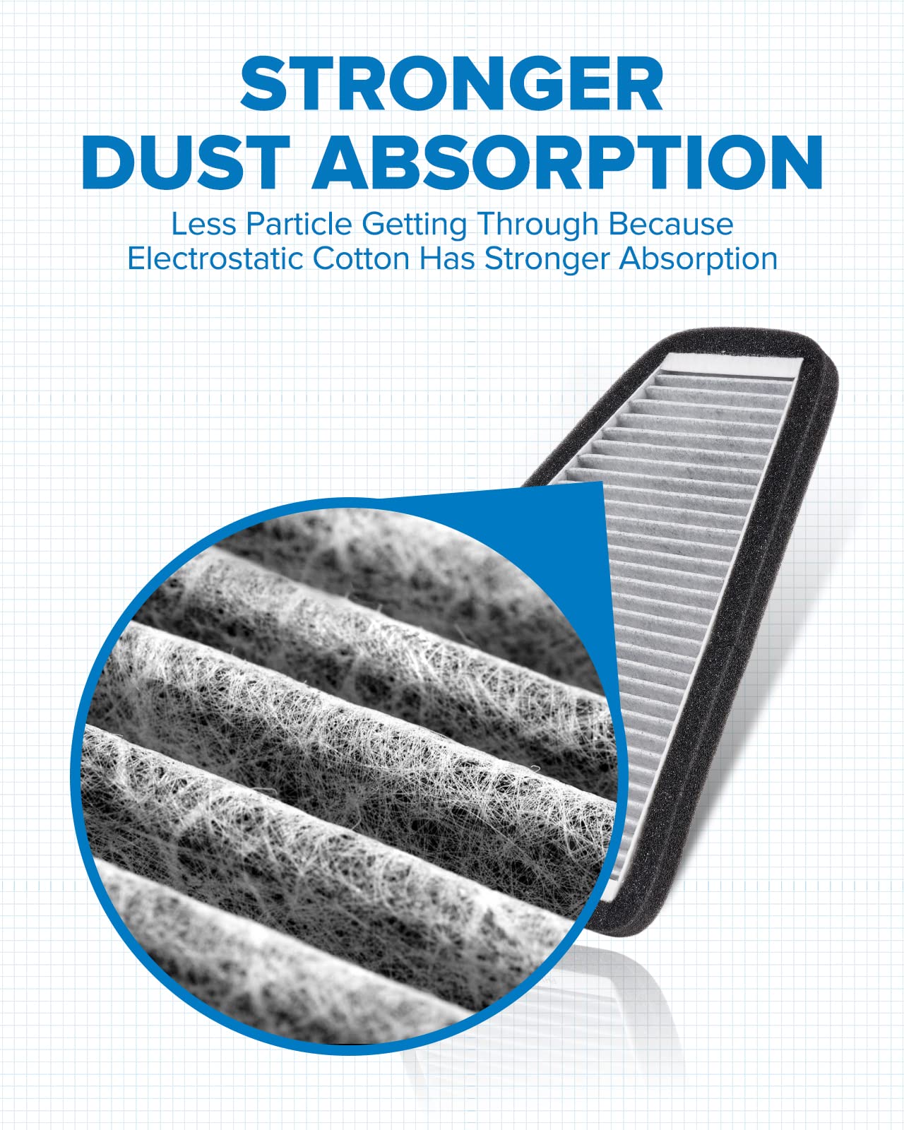 Philtop Cabin Air Filter, Acf070 (Cf10548) Replacement For Escape 2007-2012, Tribute 2008-2011, Mariner 2007-2011 Passenger Comp