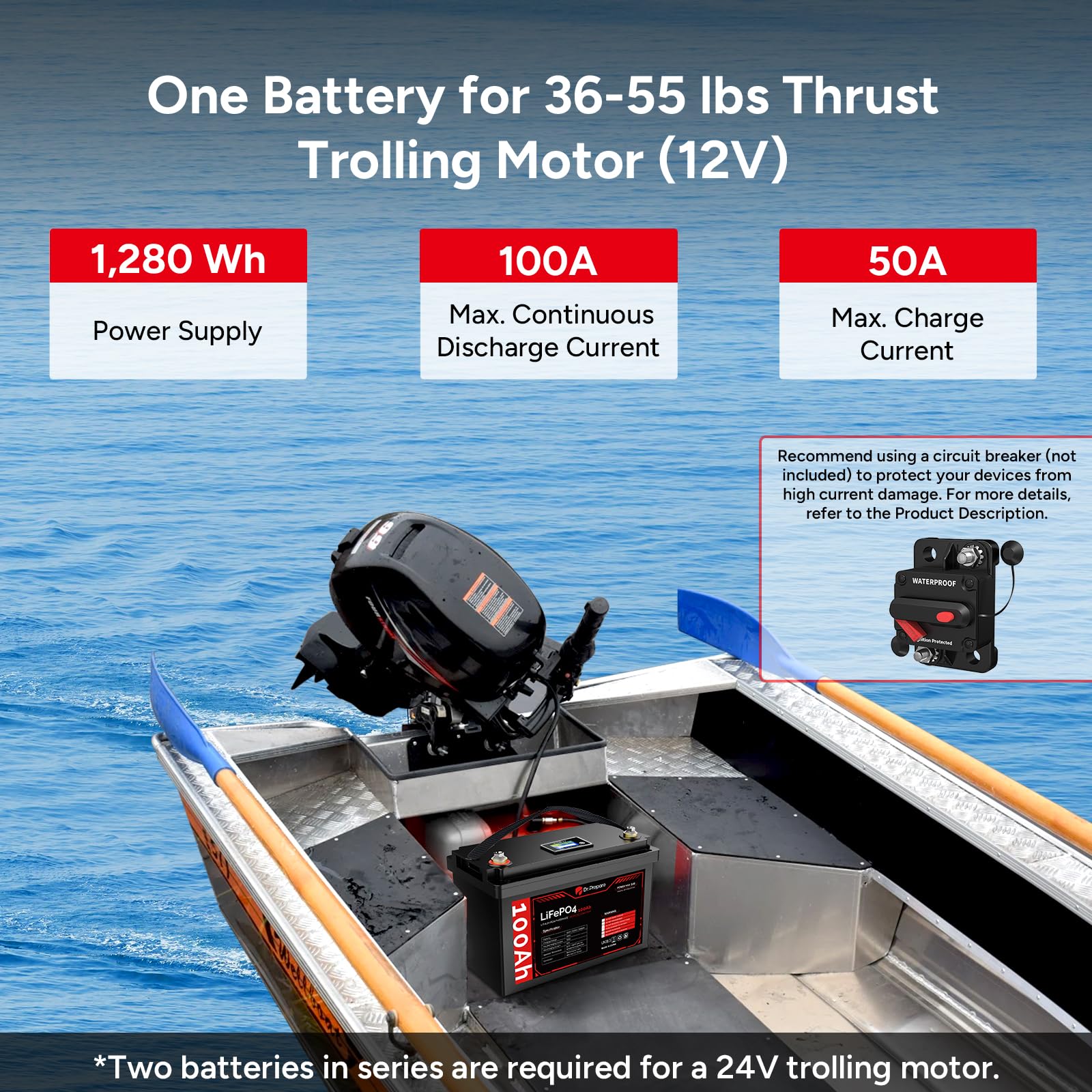 DR.PREPARE 12V 100Ah LiFePO4 Deep Cycle Battery with Monitor Screen, 100A BMS, 1280Wh Energy for RV/Solar/Trolling Motor, Model