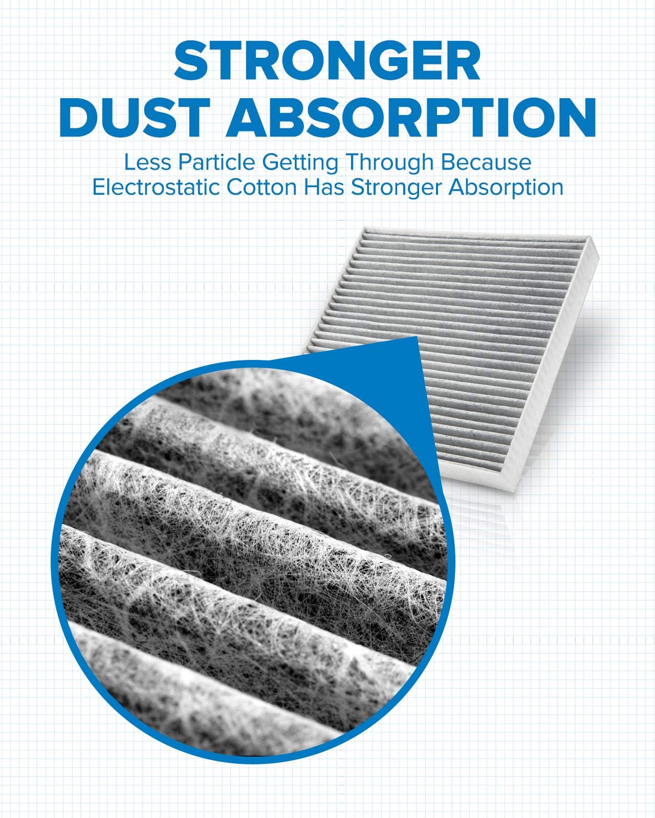 Philtop Cabin Air Filter, Replacement For Acf042 (Cf11776), Pathfinder (2013-2020), Altima Sedan(2013-2018), Maxima (2016-2021),