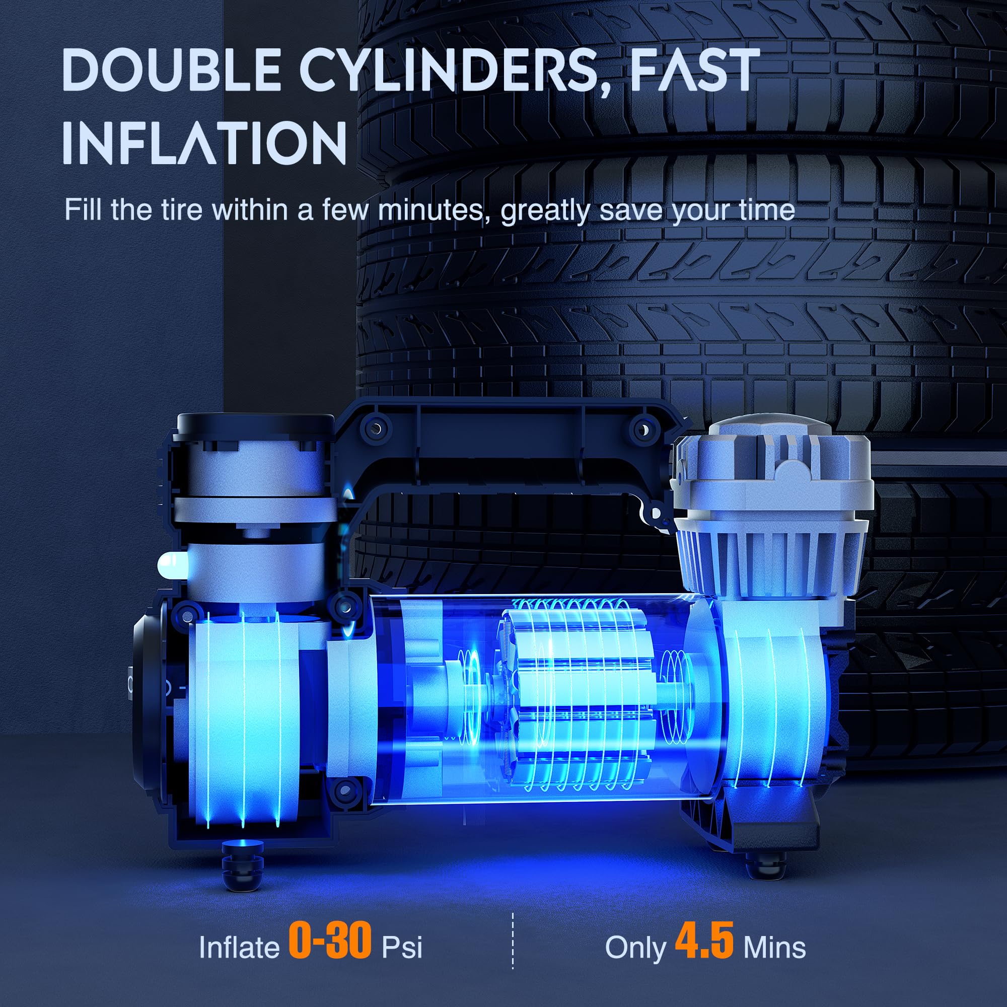 Nilight Portable Air Compressor Tire Inflator 12V Heavy Duty 120Psi Metal Pump Double Cylinder Digital Pressure Fast Inflate Aut