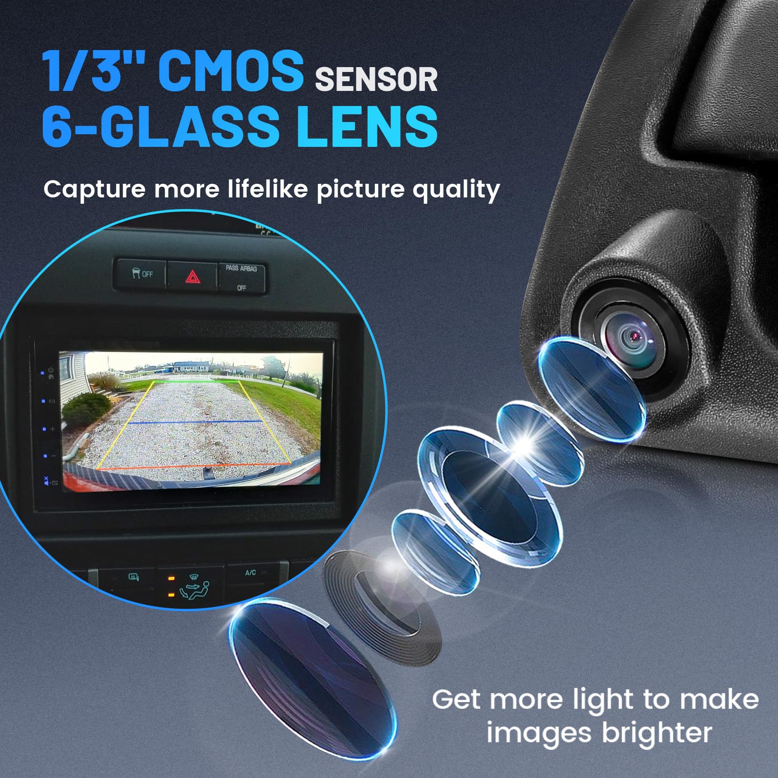 Eway Tailgate Handle Rear Backup Camera For 2004-2016 Ford F150 F250 F350 F450 F550 Super Duty Explorer Lobo, Lincoln Mark Lt Ta