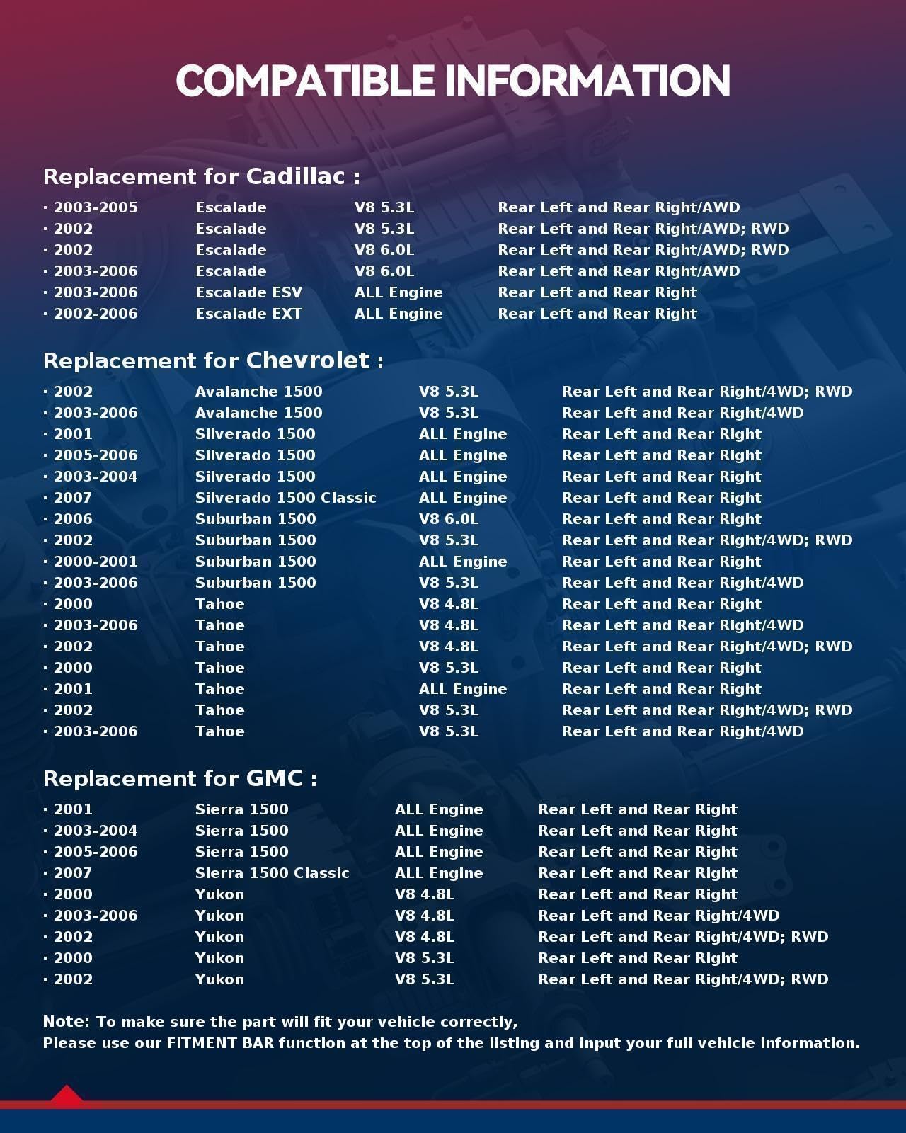 Kax Disc Brake Caliper Assembly Fit For Silverado 1500 2001 2003-2006, Sierra 1500 2001 2003-2006, Tahoe/Suburban 1500/Yukon 200