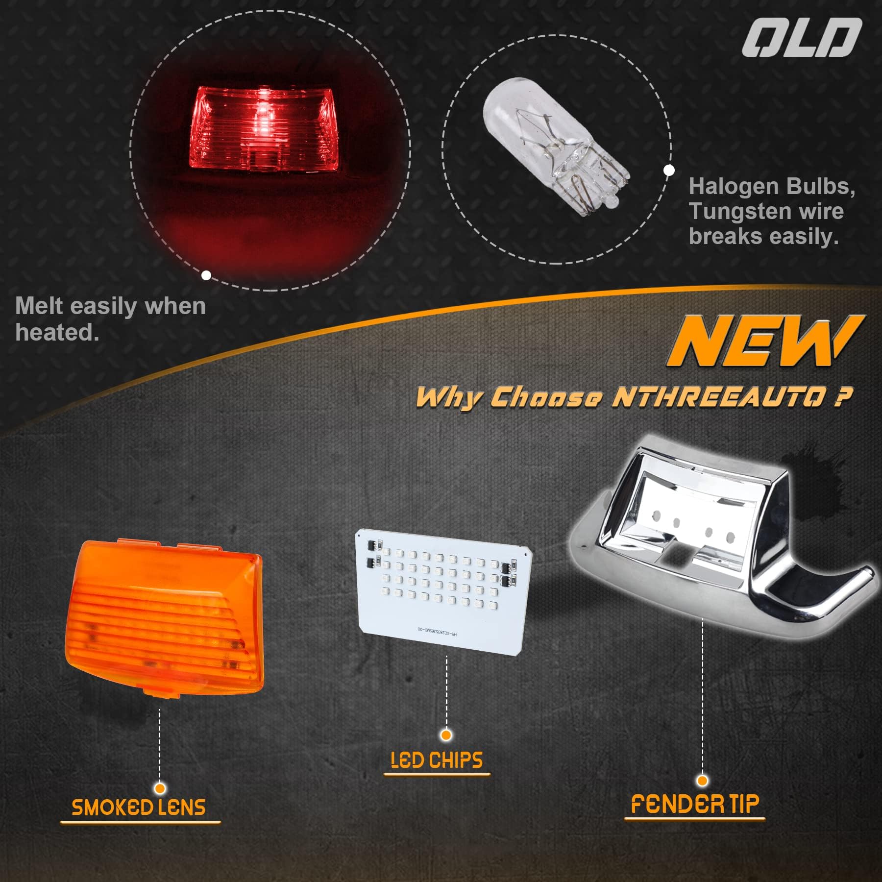 NTHREEAUTO 2PCS Front Rear Fender Light LED Fender Tip Tail Light Compatible with Harley Road King Electra Glide Ultra Classic H